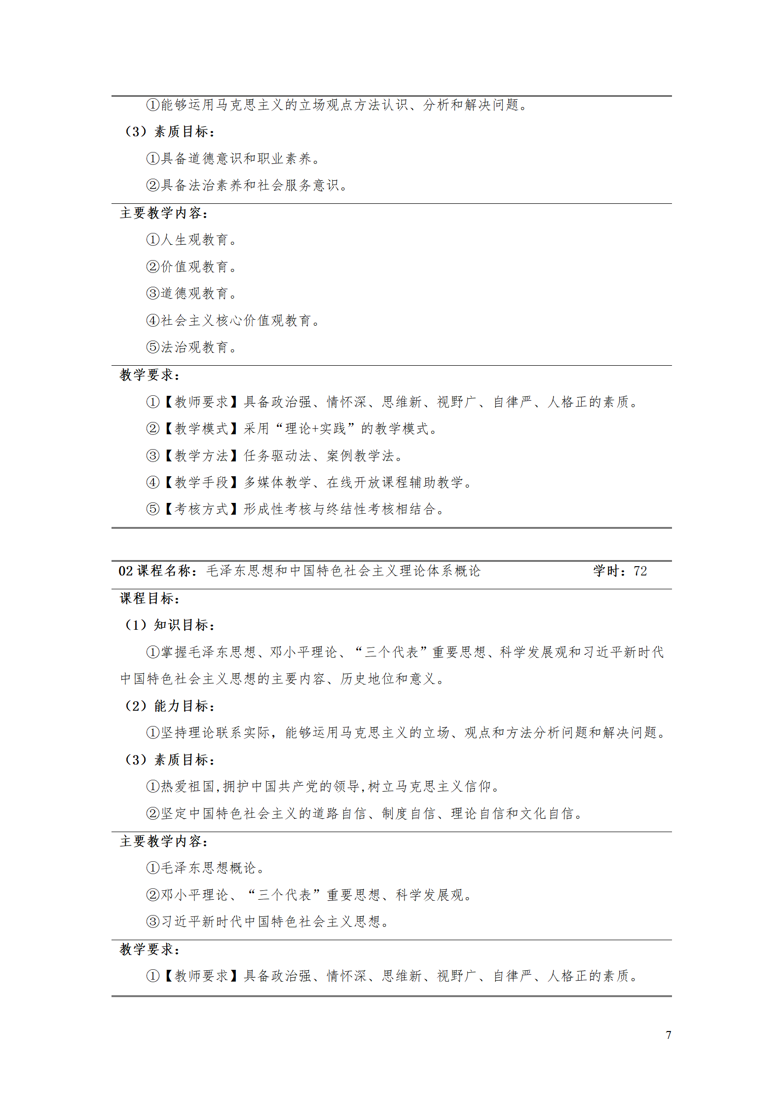 湖南机电职业技术学院2021级数控技术专业人才培养方案92_09.png