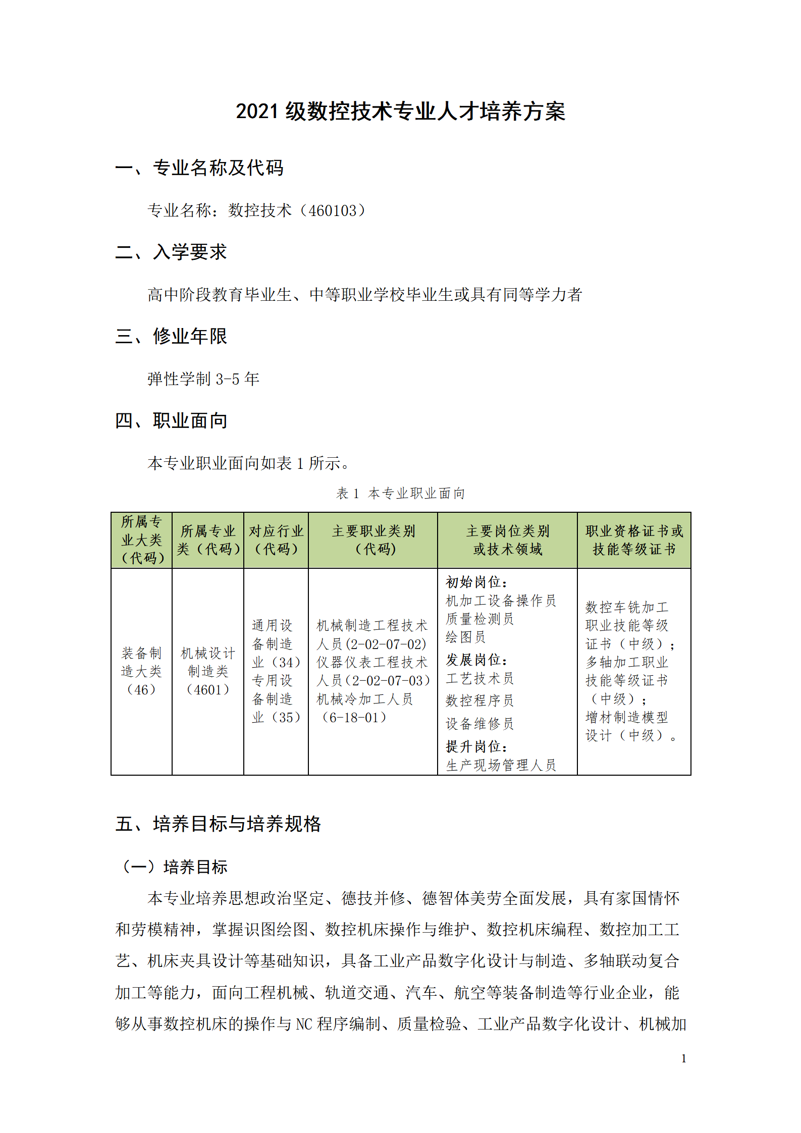 湖南机电职业技术学院2021级数控技术专业人才培养方案92_03.png