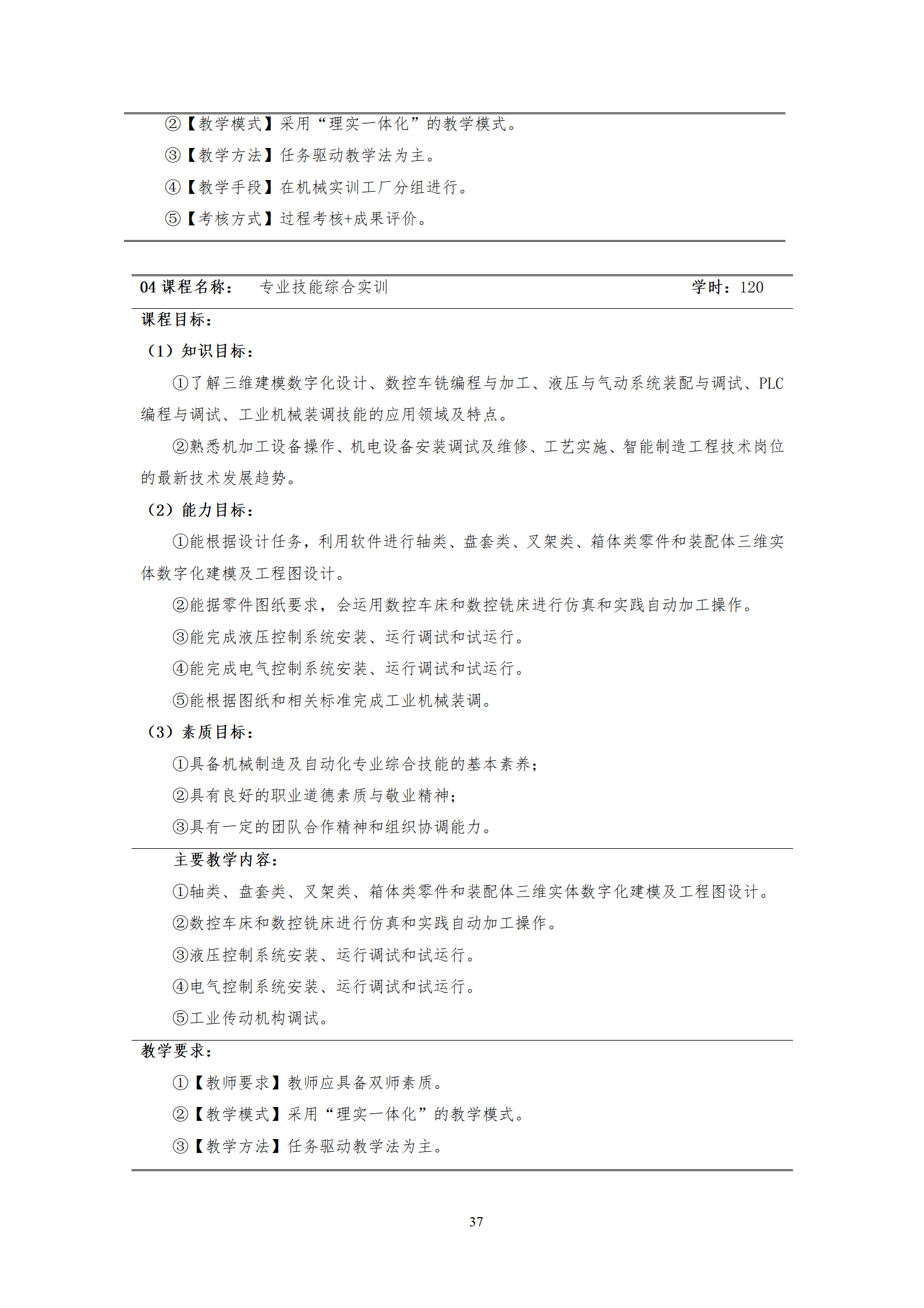 20210730湖南机电职业技术学院2021级机械制造及自动化专业人才培养方案_39.png