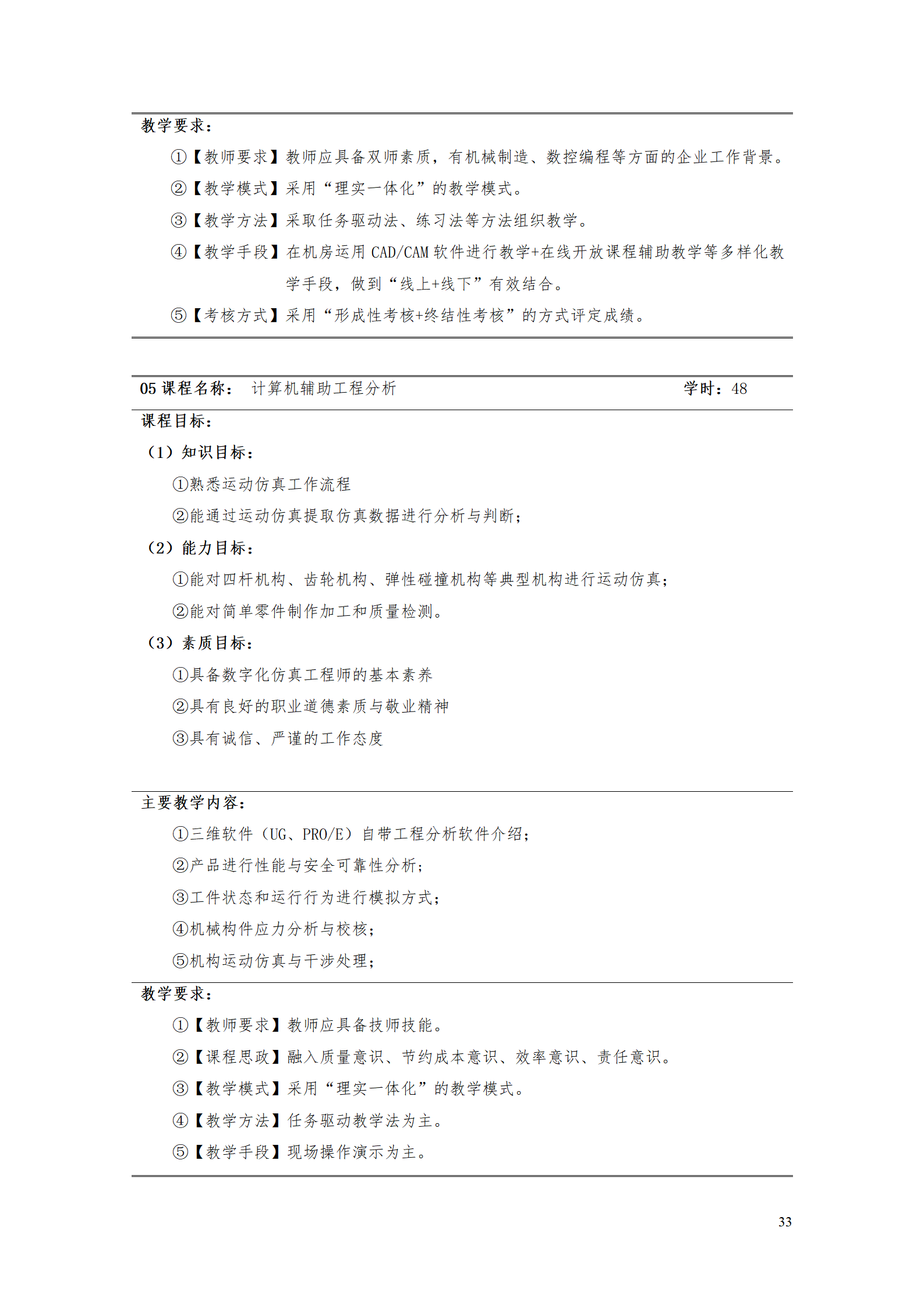 AAAA湖南机电职业技术学院2021级数字化设计与制造技术专业人才培养方案20210728_35.png