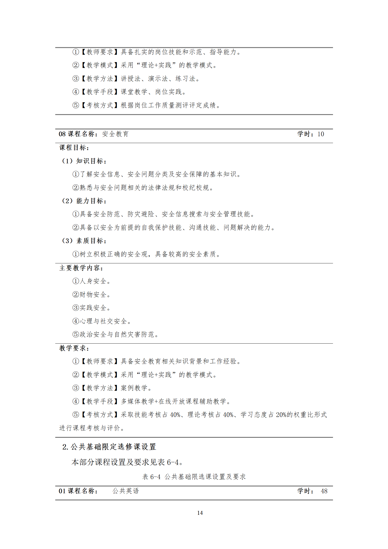 20210730湖南机电职业技术学院2021级机械制造及自动化专业人才培养方案_16.png