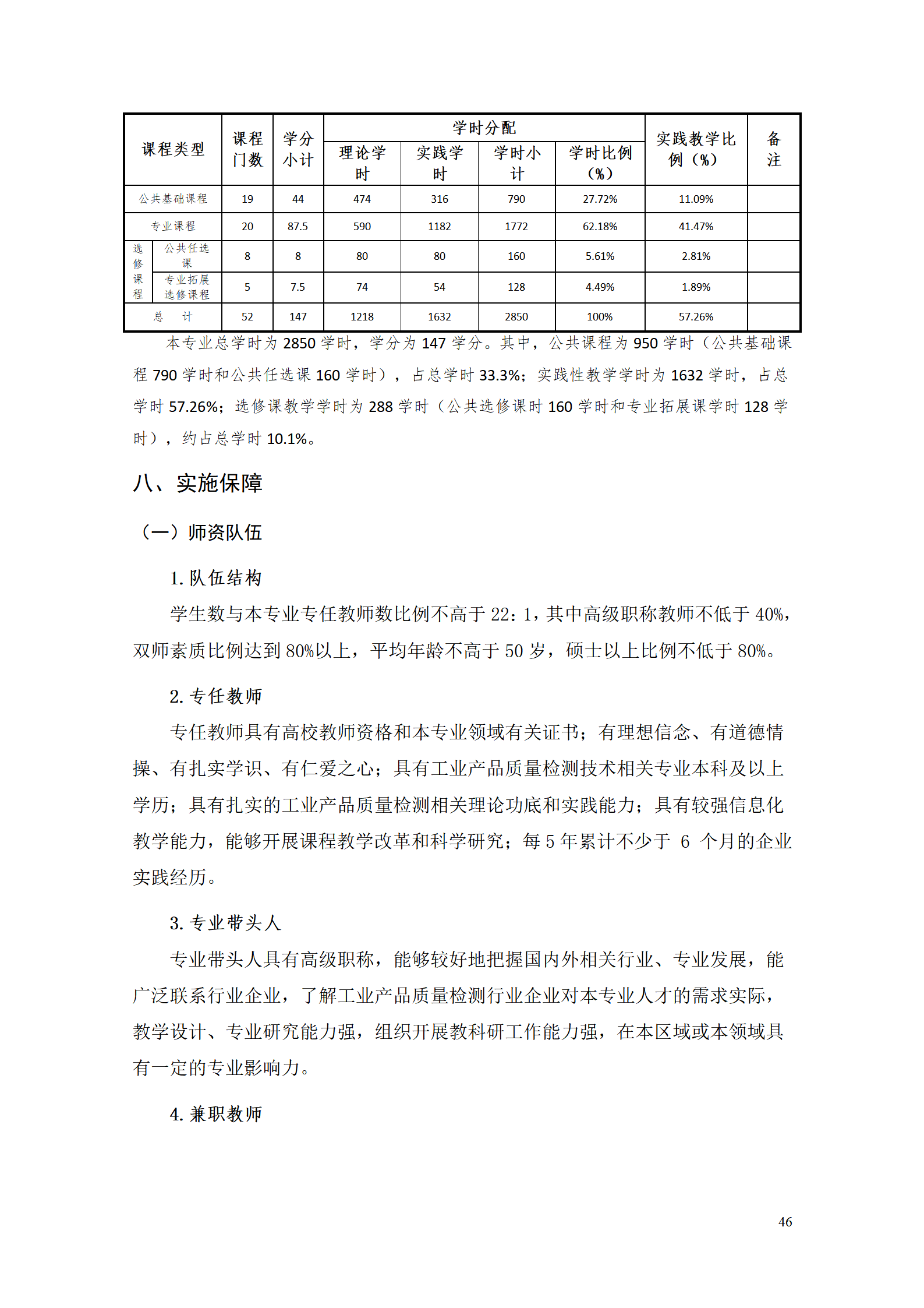 湖南机电职院2021级工业产品质量检测技术专业人才培养方案_48.png