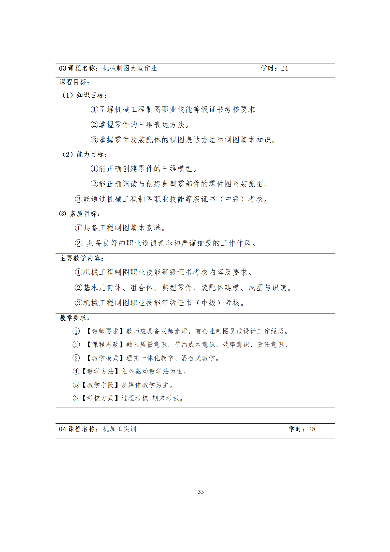 09版-2021级模具设计与制造专业人才培养方案 7-30-定稿-上交_37.png