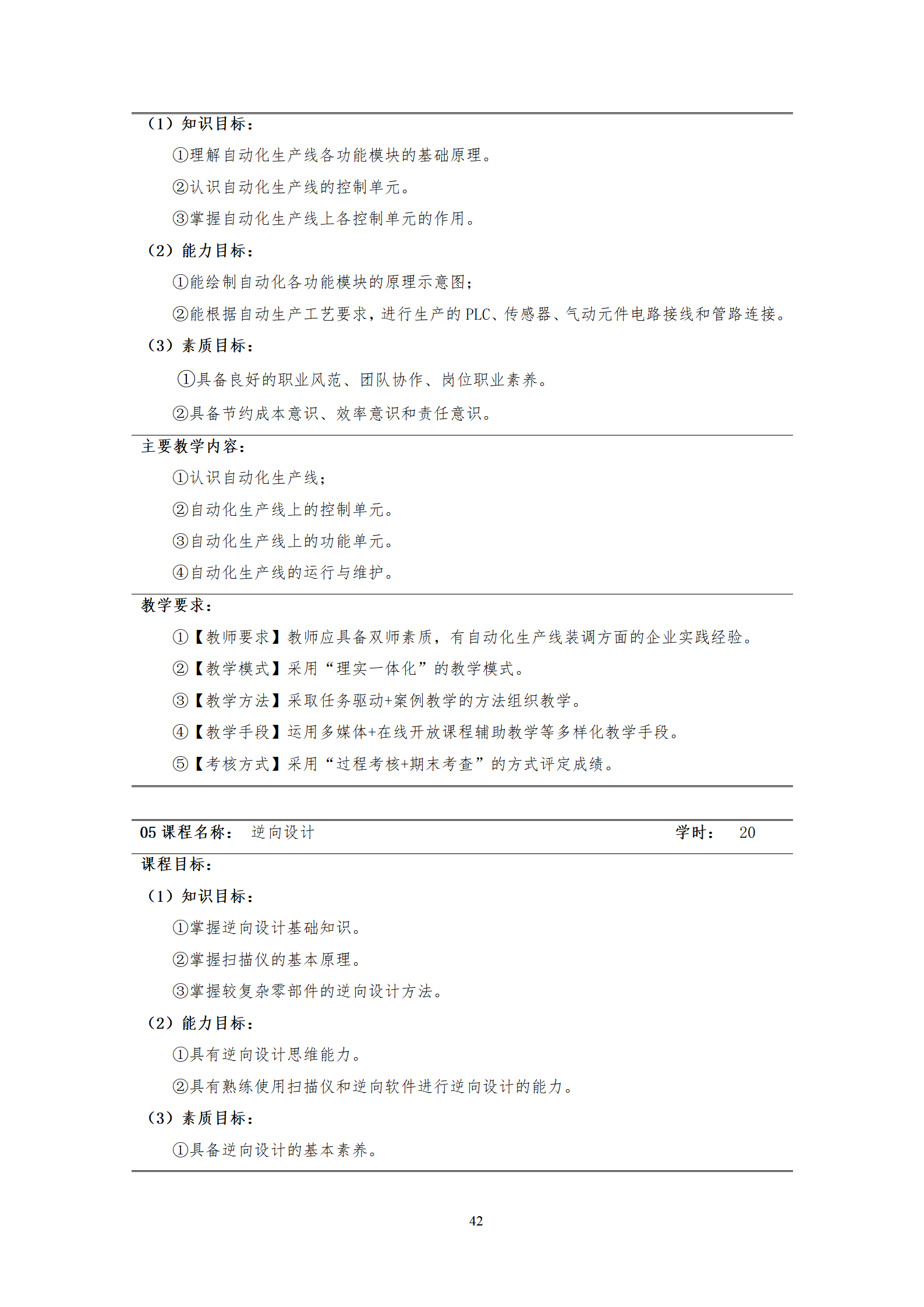 20210730湖南机电职业技术学院2021级机械制造及自动化专业人才培养方案_44.png