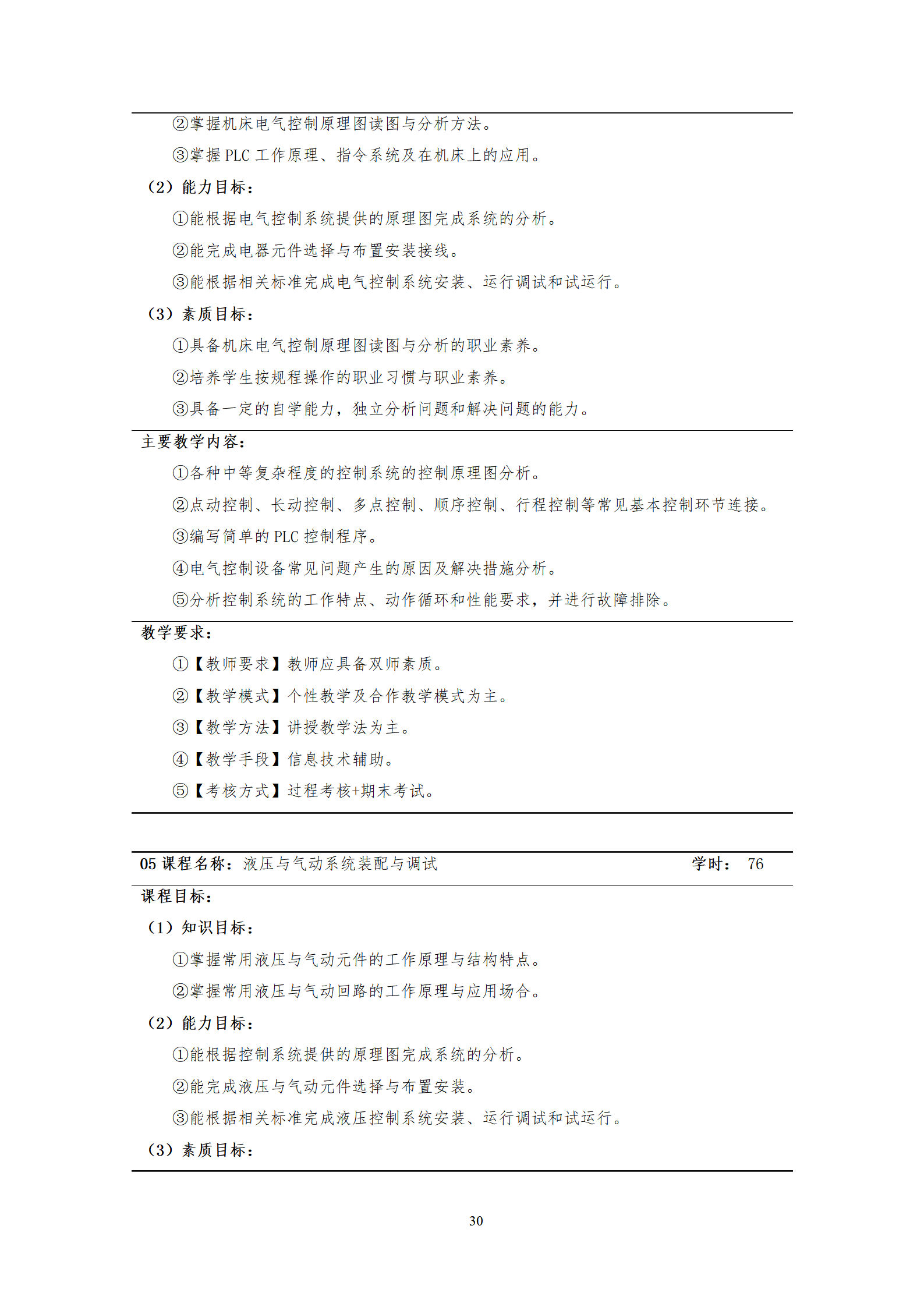 20210730湖南机电职业技术学院2021级机械制造及自动化专业人才培养方案_32.png