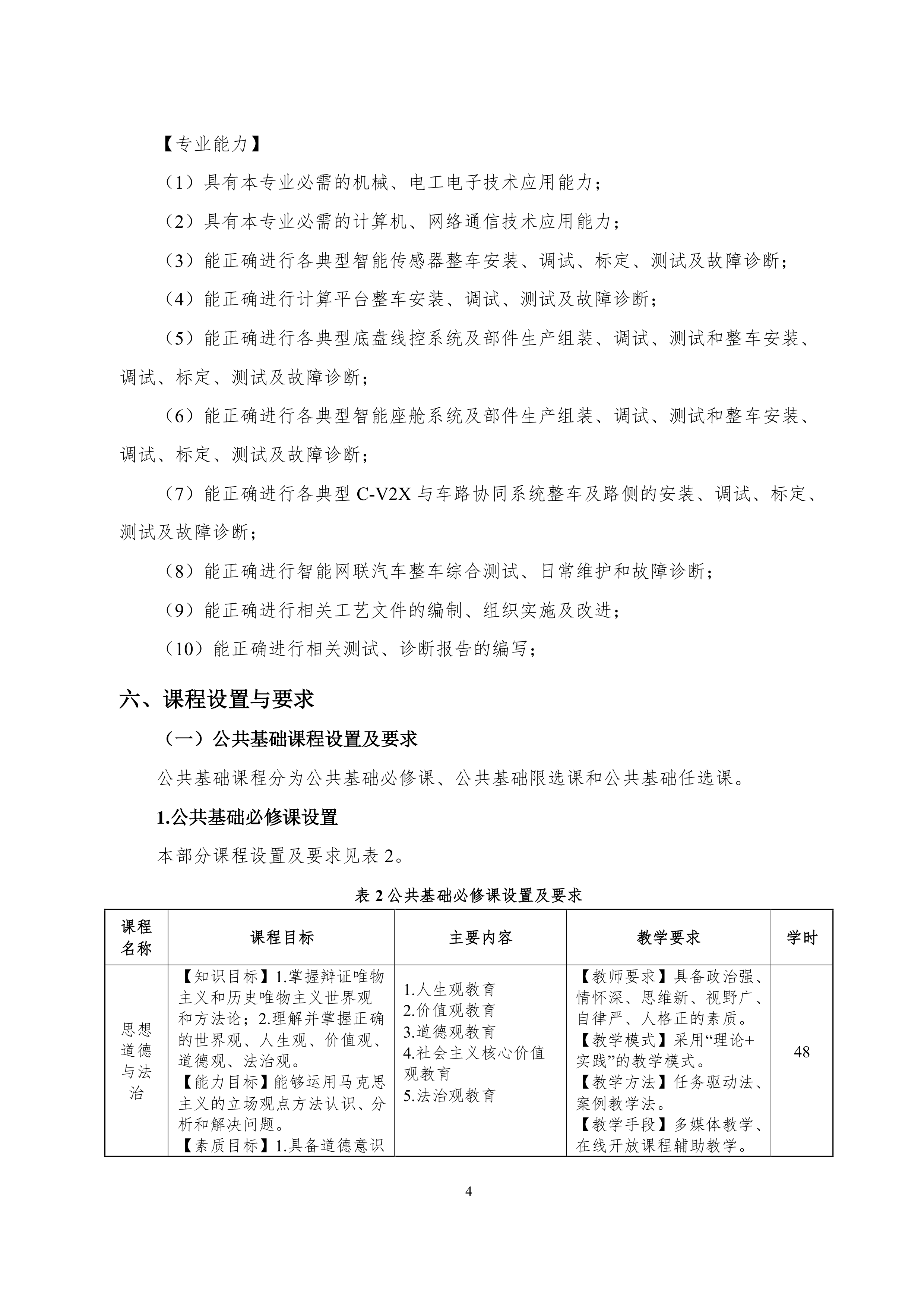 湖南机电职业技术学院2021级智能网联汽车技术专业人才培养方案-918_7.png