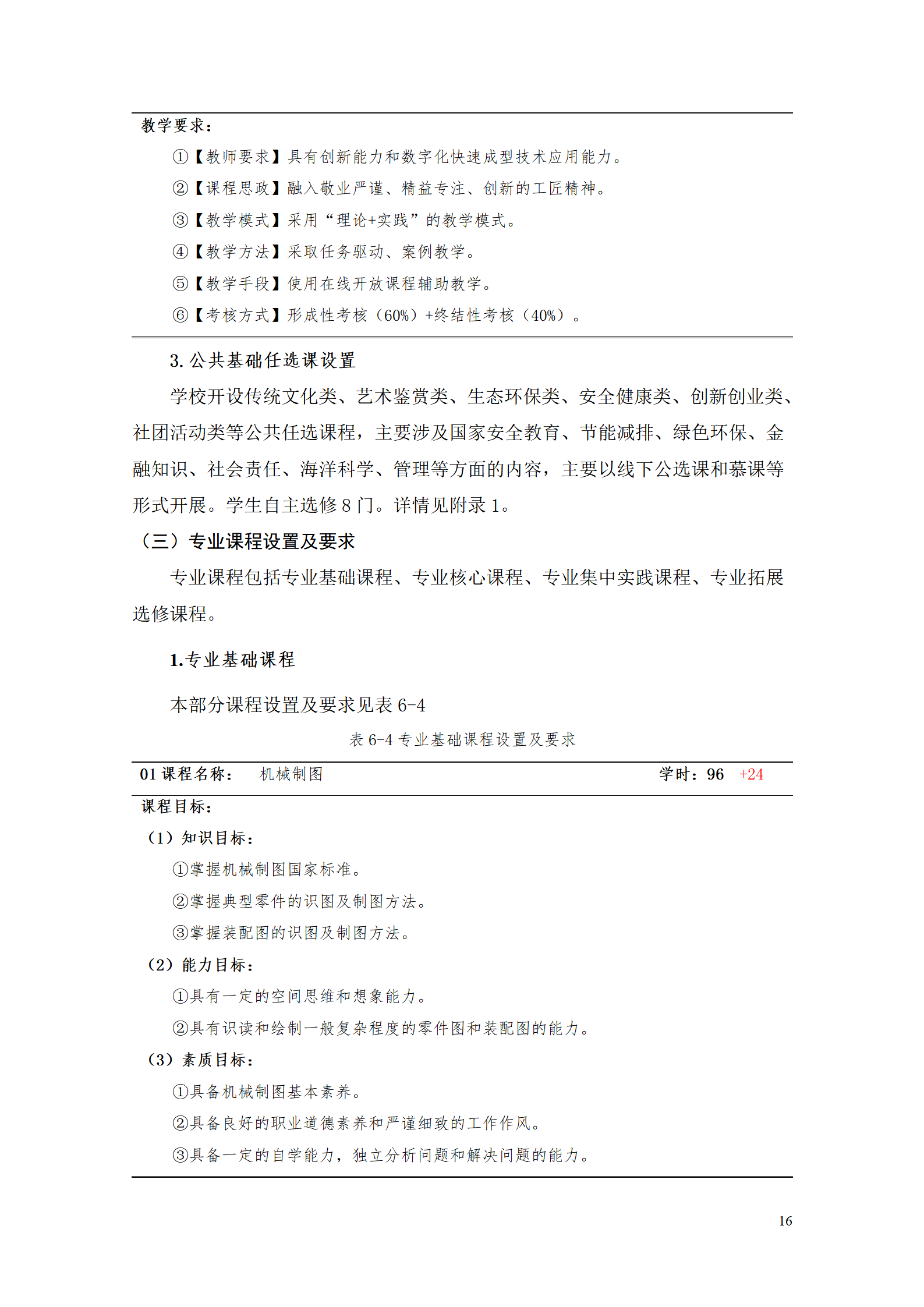 湖南机电职业技术学院2021级工业工程技术专业人才培养方案0728_18.png