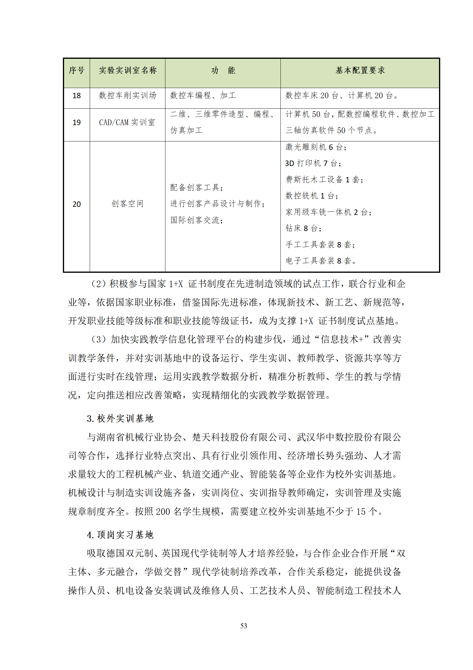 20210730湖南机电职业技术学院2021级机械制造及自动化专业人才培养方案_55.png