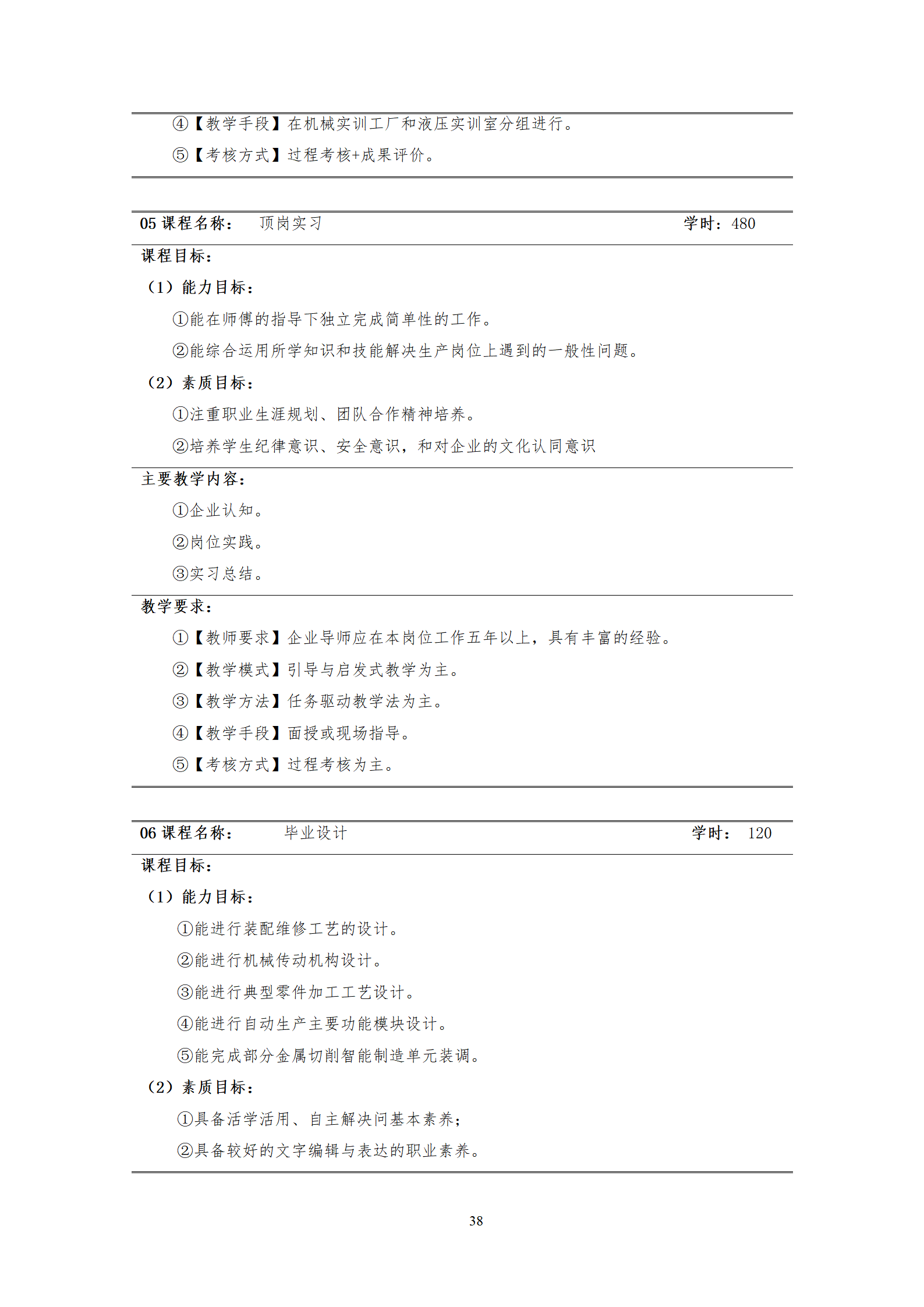 20210730湖南机电职业技术学院2021级机械制造及自动化专业人才培养方案_40.png