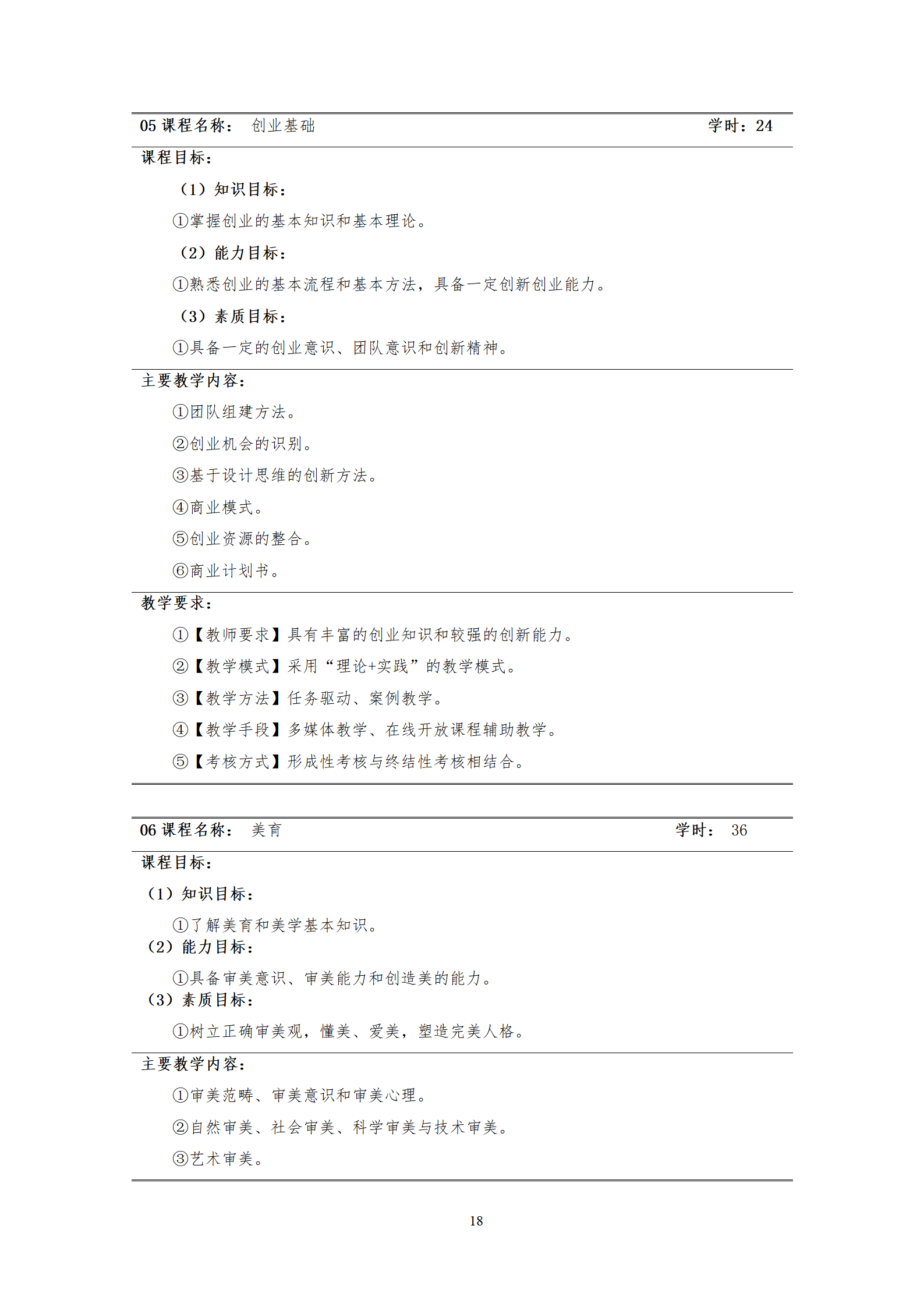 20210730湖南机电职业技术学院2021级机械制造及自动化专业人才培养方案_20.png