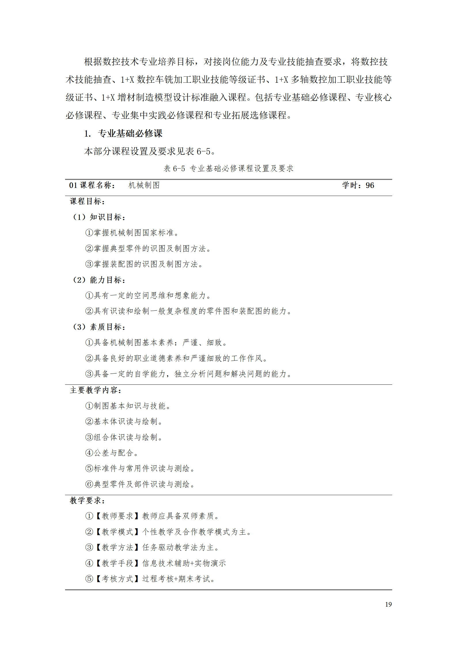 湖南机电职业技术学院2021级数控技术专业人才培养方案92_21.png