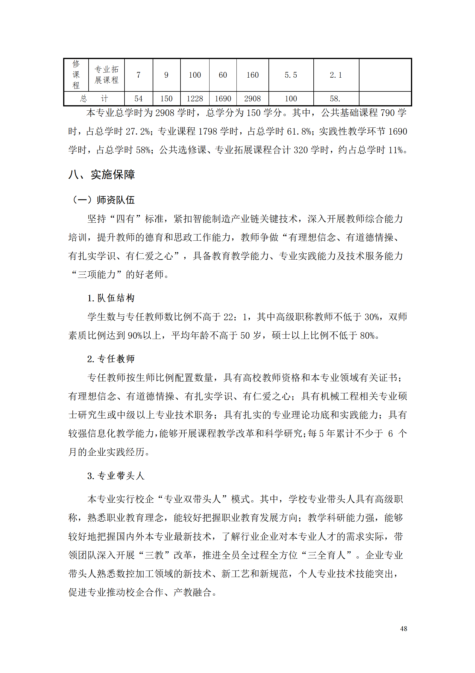 湖南机电职业技术学院2021级数控技术专业人才培养方案92_50.png