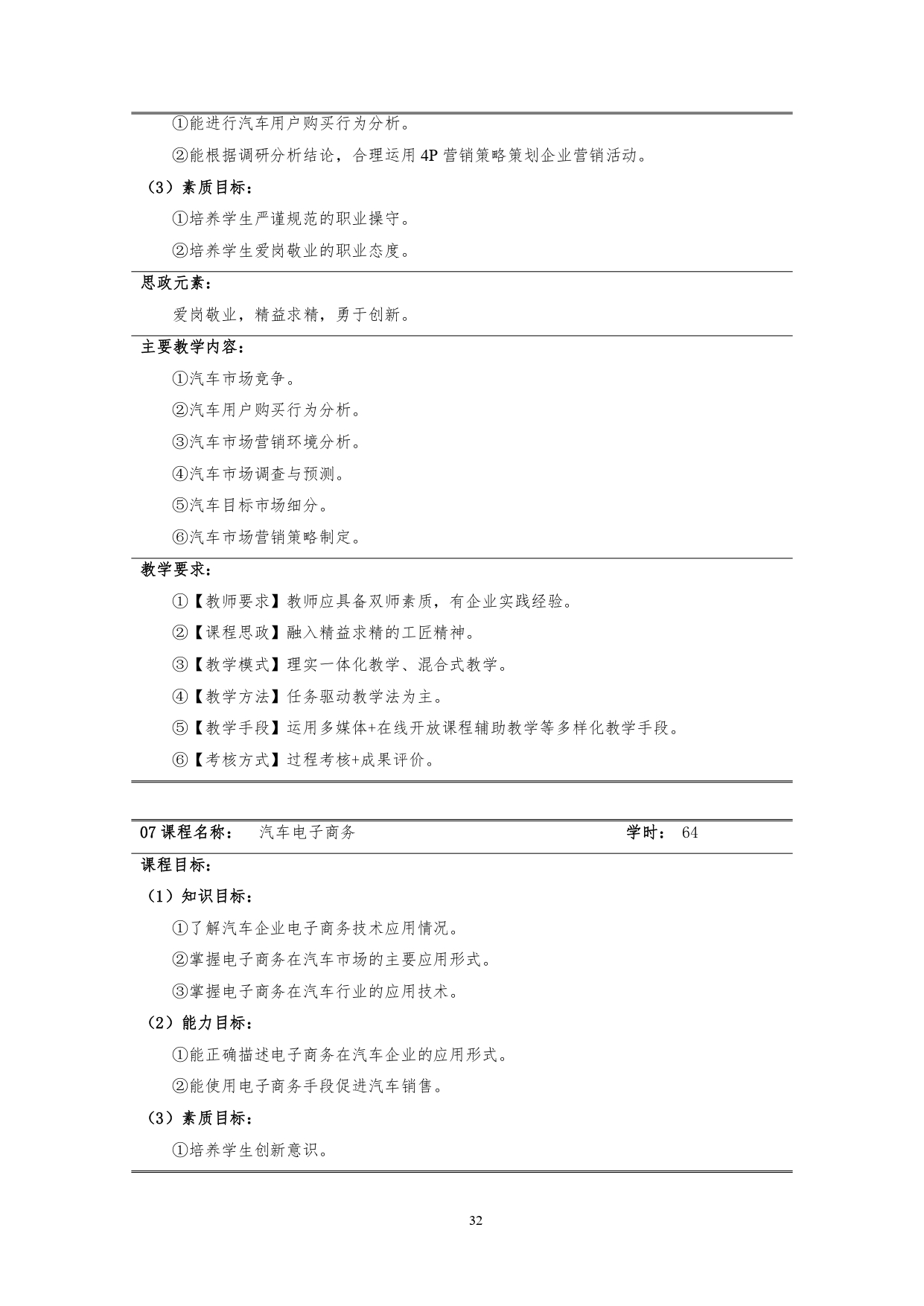 湖南机电职业技术学院2022版汽车技术与营销专业人才培养方案(9月6日定稿）_page-0034.jpg