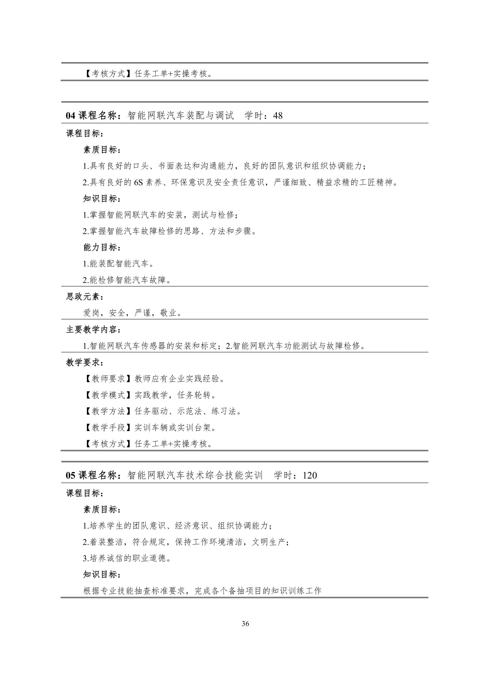 湖南机电职业技术学院2022级智能网联汽车技术专业人才培养方案-20220510-v9.0_38.jpg