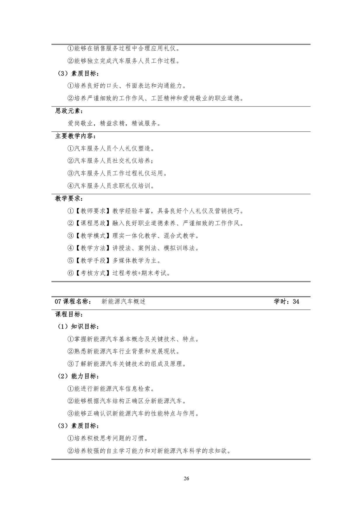 湖南机电职业技术学院2022版汽车技术与营销专业人才培养方案(9月6日定稿）_page-0028.jpg