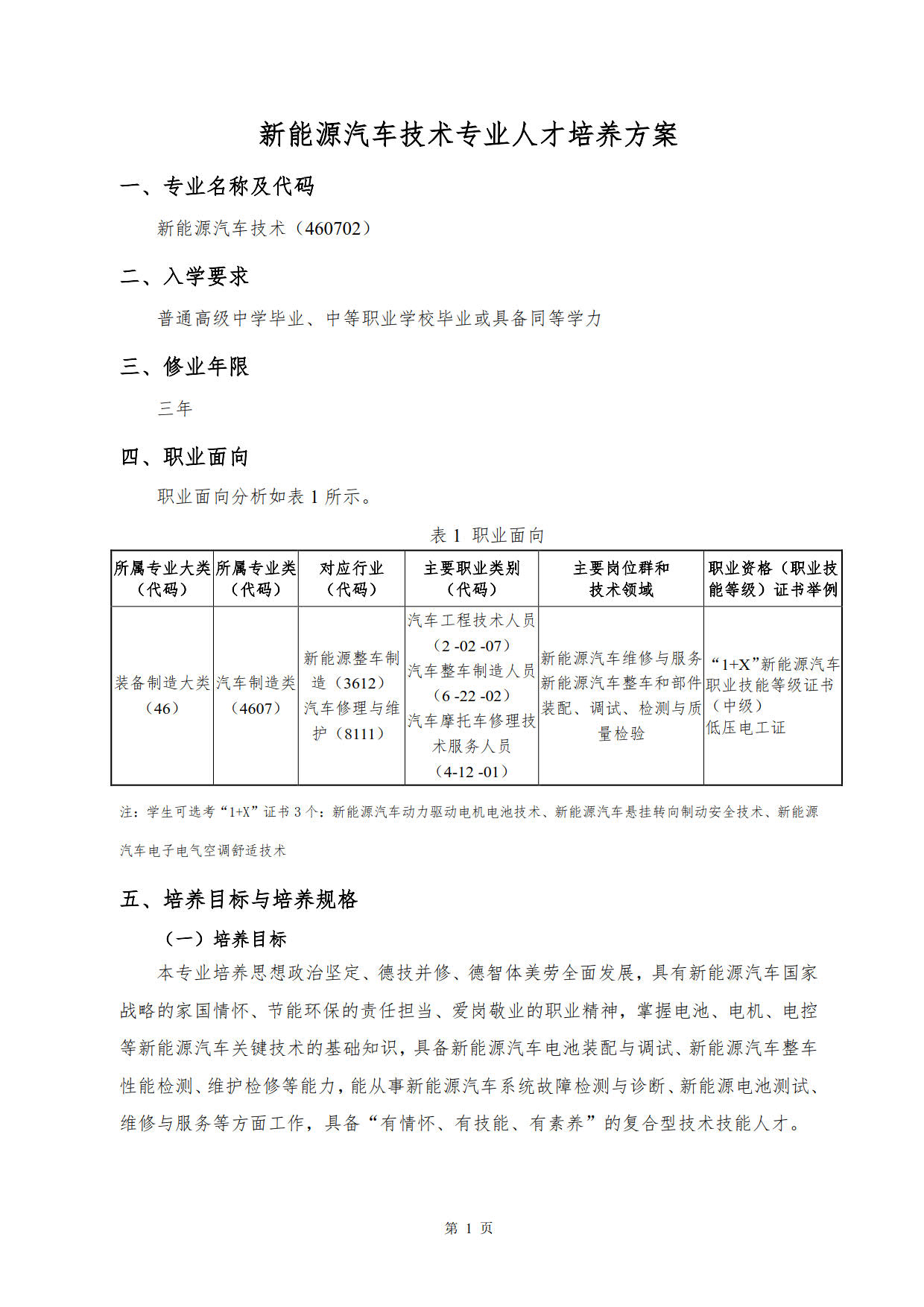 湖南机电职业技术学院2022级新能源汽车技术专业人才培养方案(V5)_3.jpg