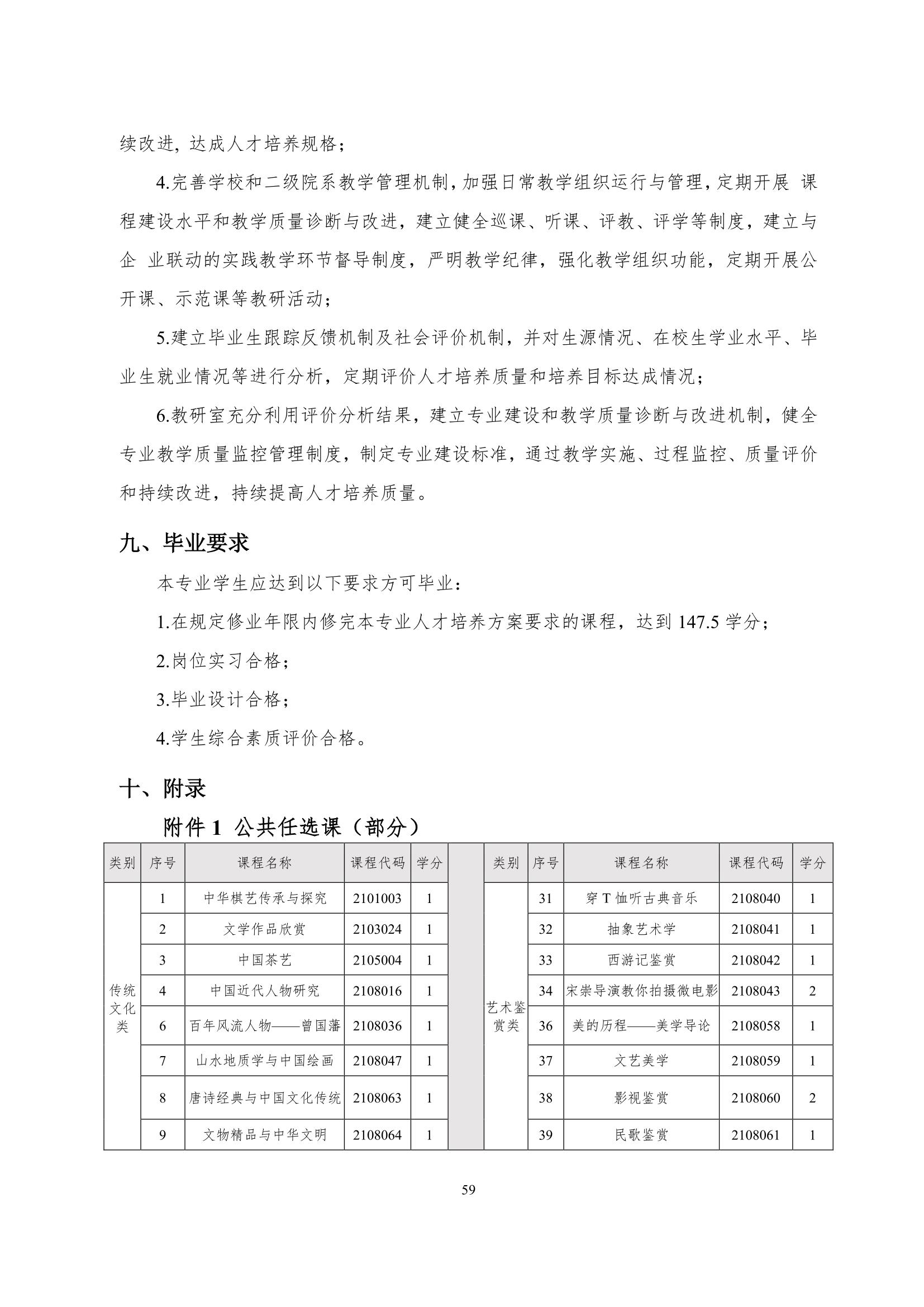 湖南机电职业技术学院2022级智能网联汽车技术专业人才培养方案-20220510-v9.0_61.jpg