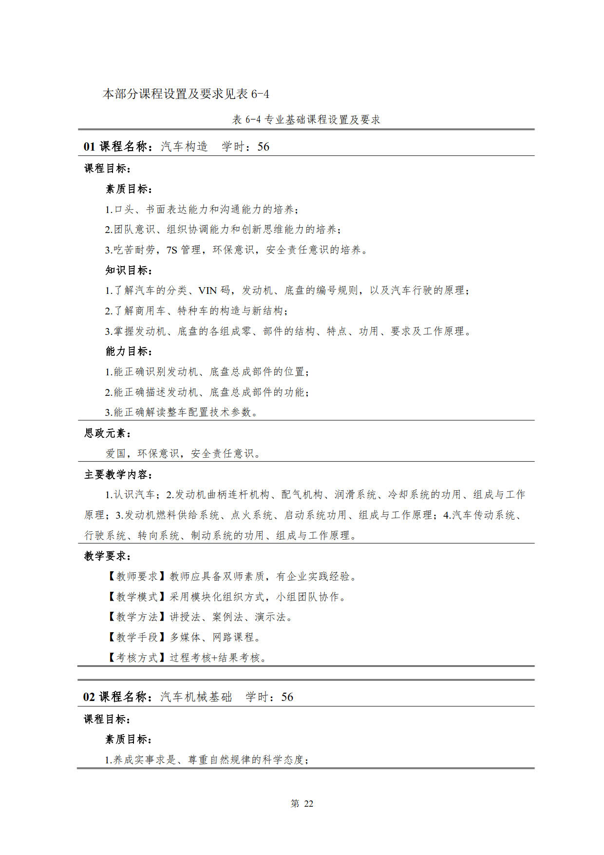 湖南机电职业技术学院2022级新能源汽车技术专业人才培养方案(V5)_24.jpg