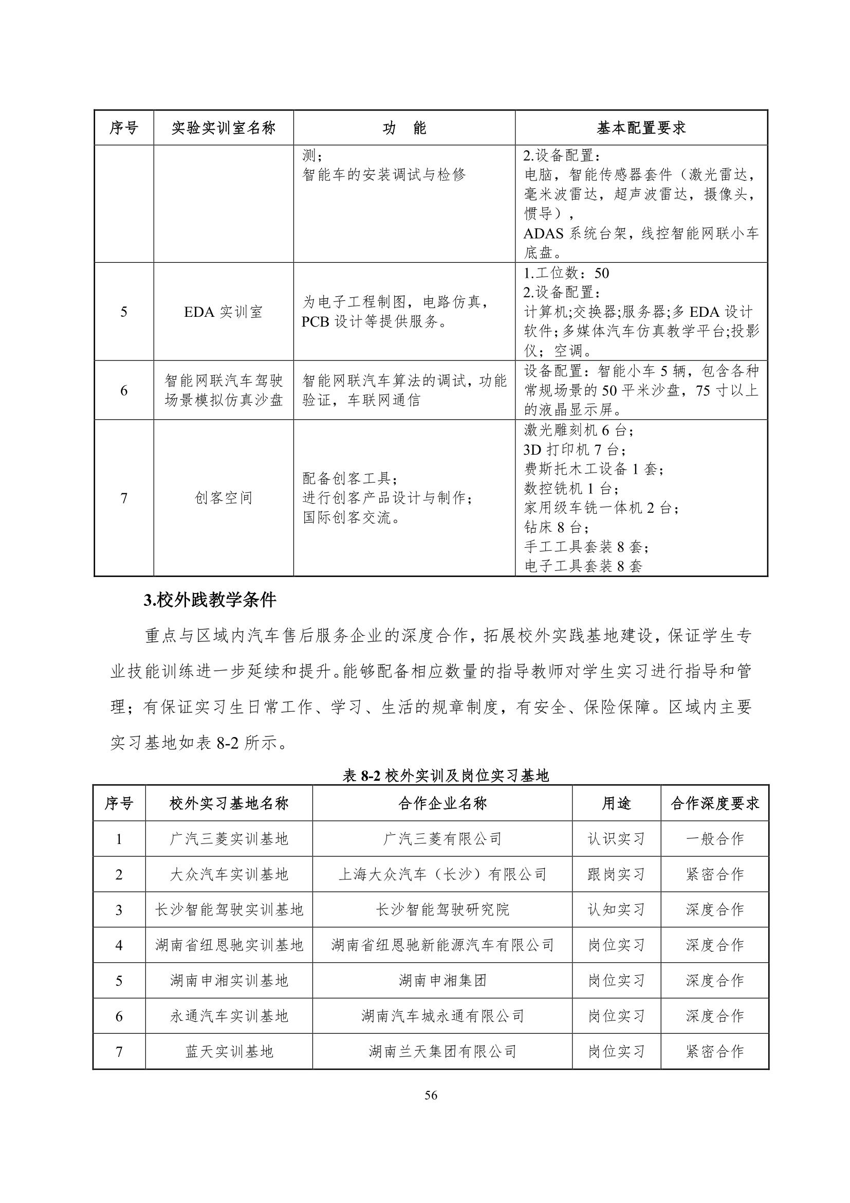 湖南机电职业技术学院2022级智能网联汽车技术专业人才培养方案-20220510-v9.0_58.jpg