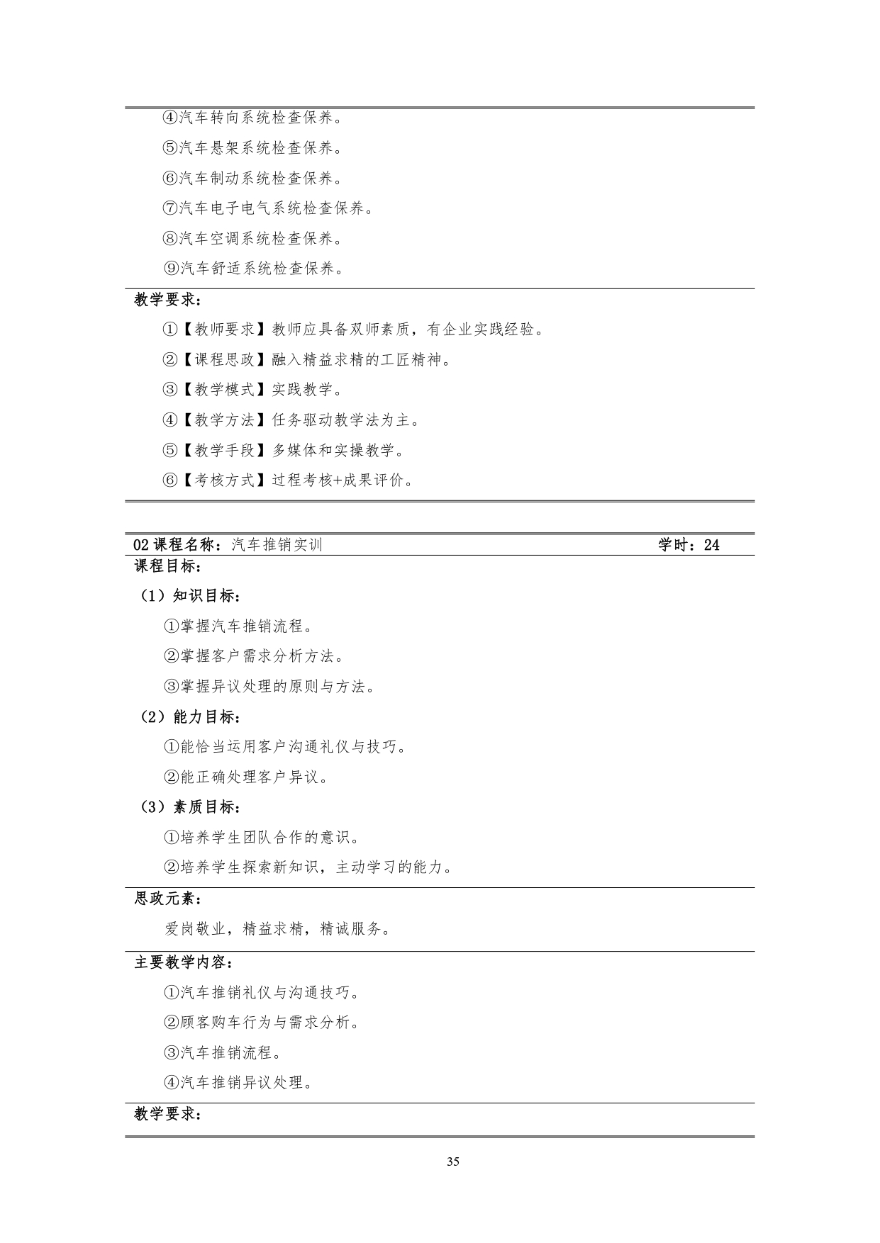 湖南机电职业技术学院2022版汽车技术与营销专业人才培养方案(9月6日定稿）_page-0037.jpg