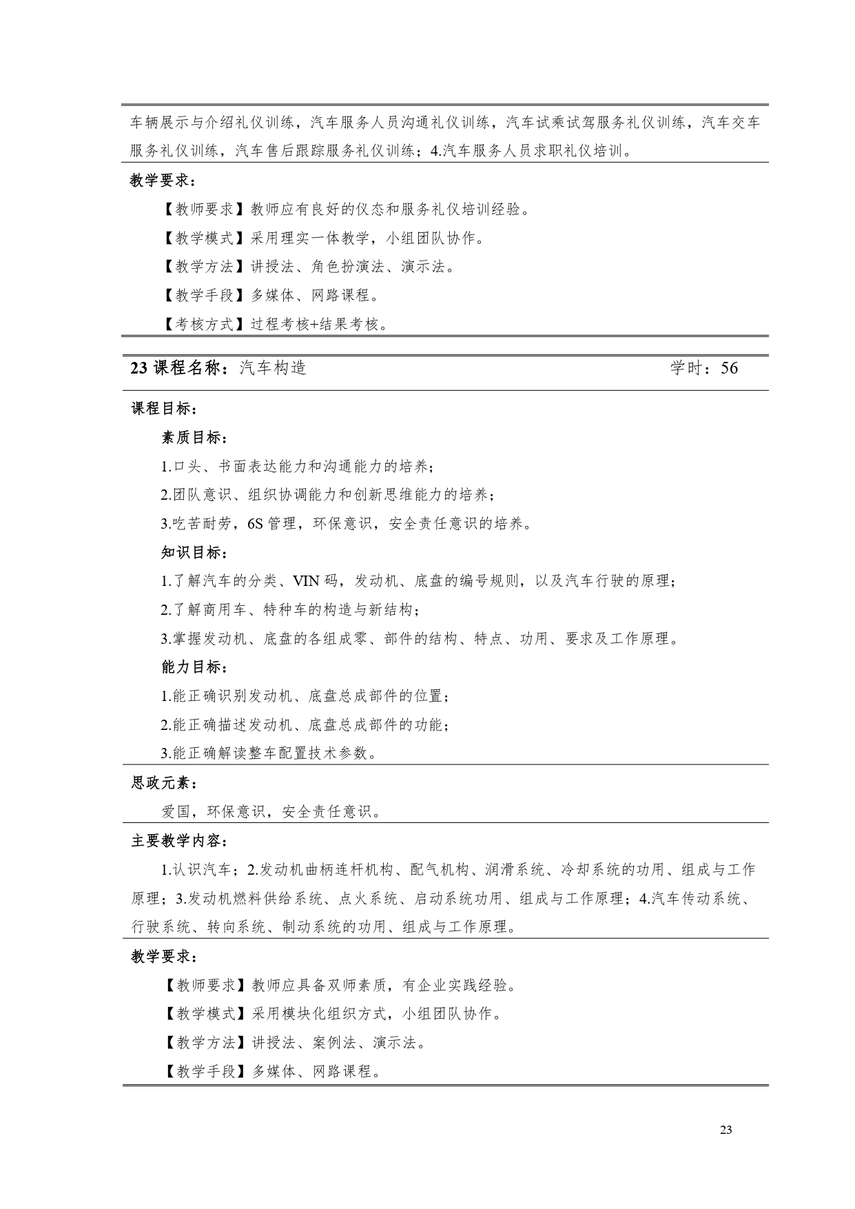 湖南机电职业技术学院2022版汽车电子技术专业人才培养方案V6_page-0025.jpg