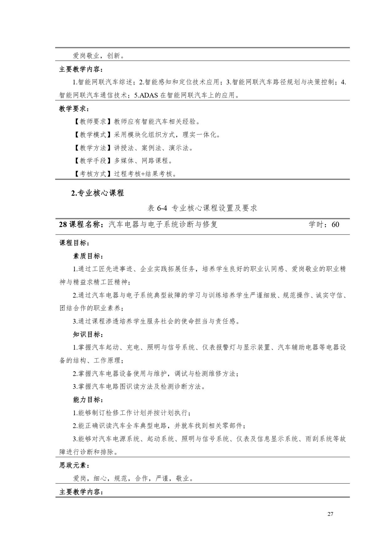 湖南机电职业技术学院2022版汽车电子技术专业人才培养方案V6_page-0029.jpg