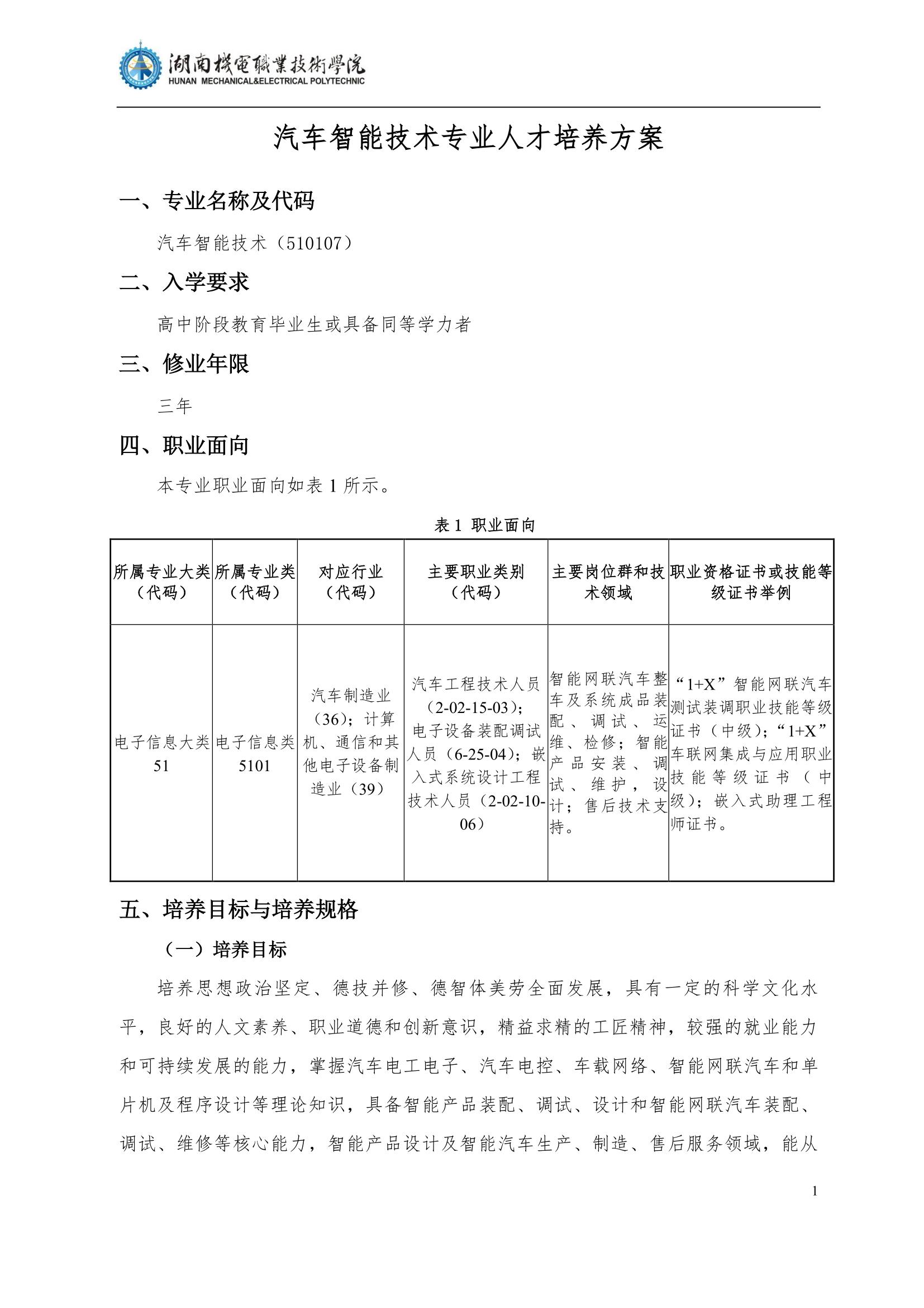 4湖南机电职业技术学院2022级汽车智能技术专业人才培养方案_3.jpg