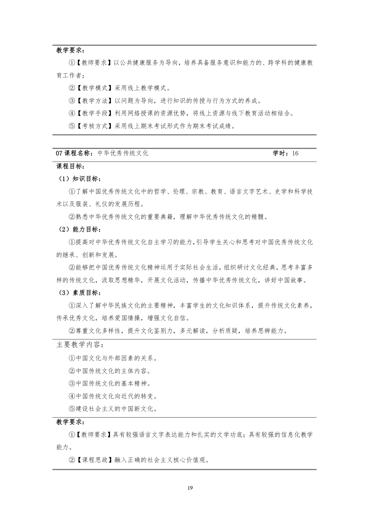 湖南机电职业技术学院2022版汽车技术与营销专业人才培养方案(9月6日定稿）_page-0021.jpg