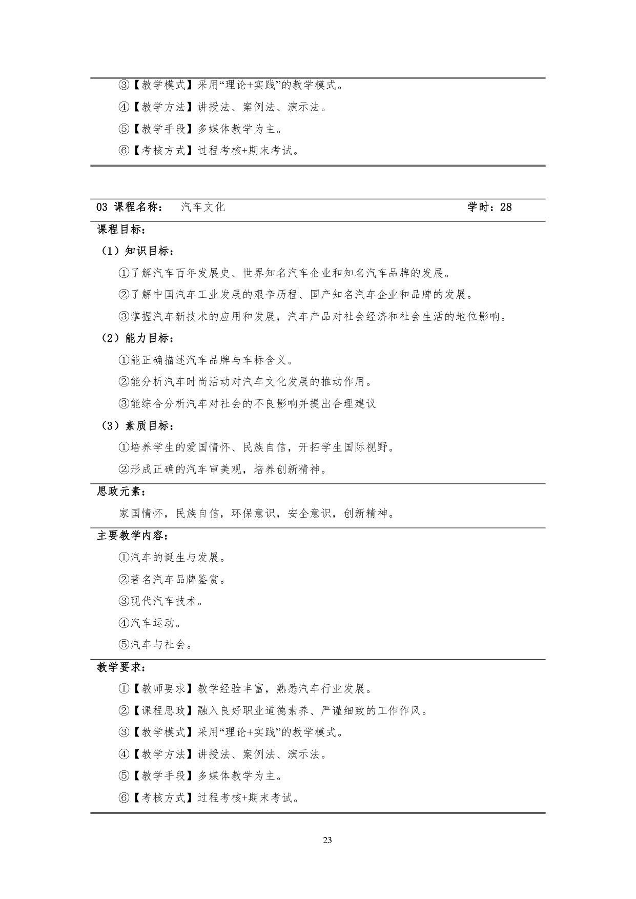 湖南机电职业技术学院2022版汽车技术与营销专业人才培养方案(9月6日定稿）_page-0025.jpg