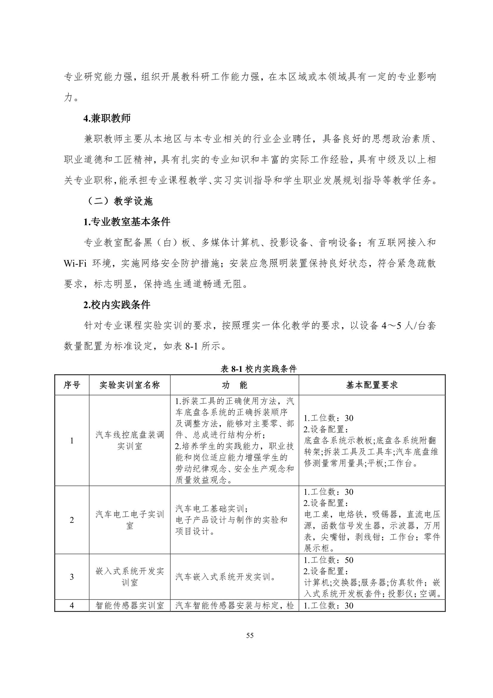 湖南机电职业技术学院2022级智能网联汽车技术专业人才培养方案-20220510-v9.0_57.jpg