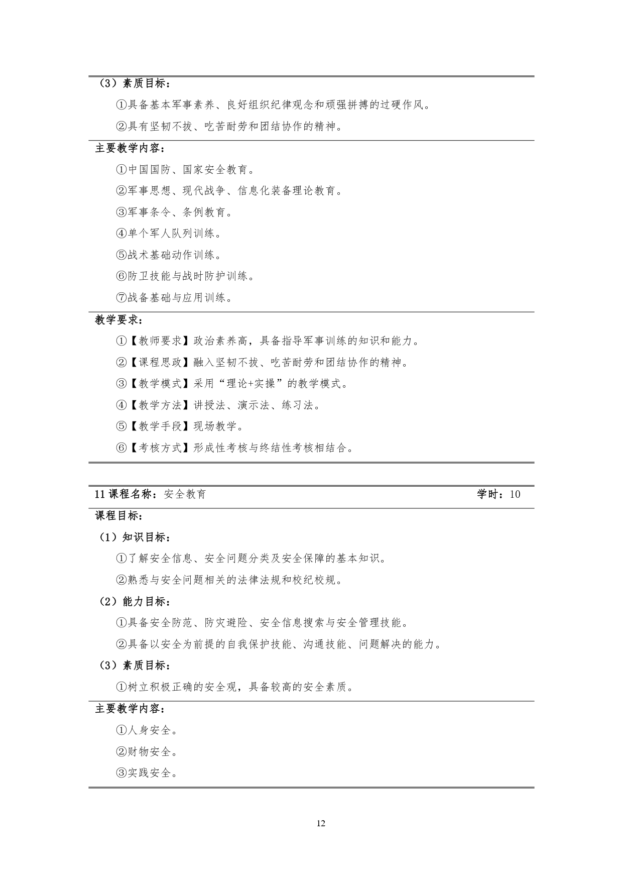 湖南机电职业技术学院2022版汽车技术与营销专业人才培养方案(9月6日定稿）_page-0014.jpg