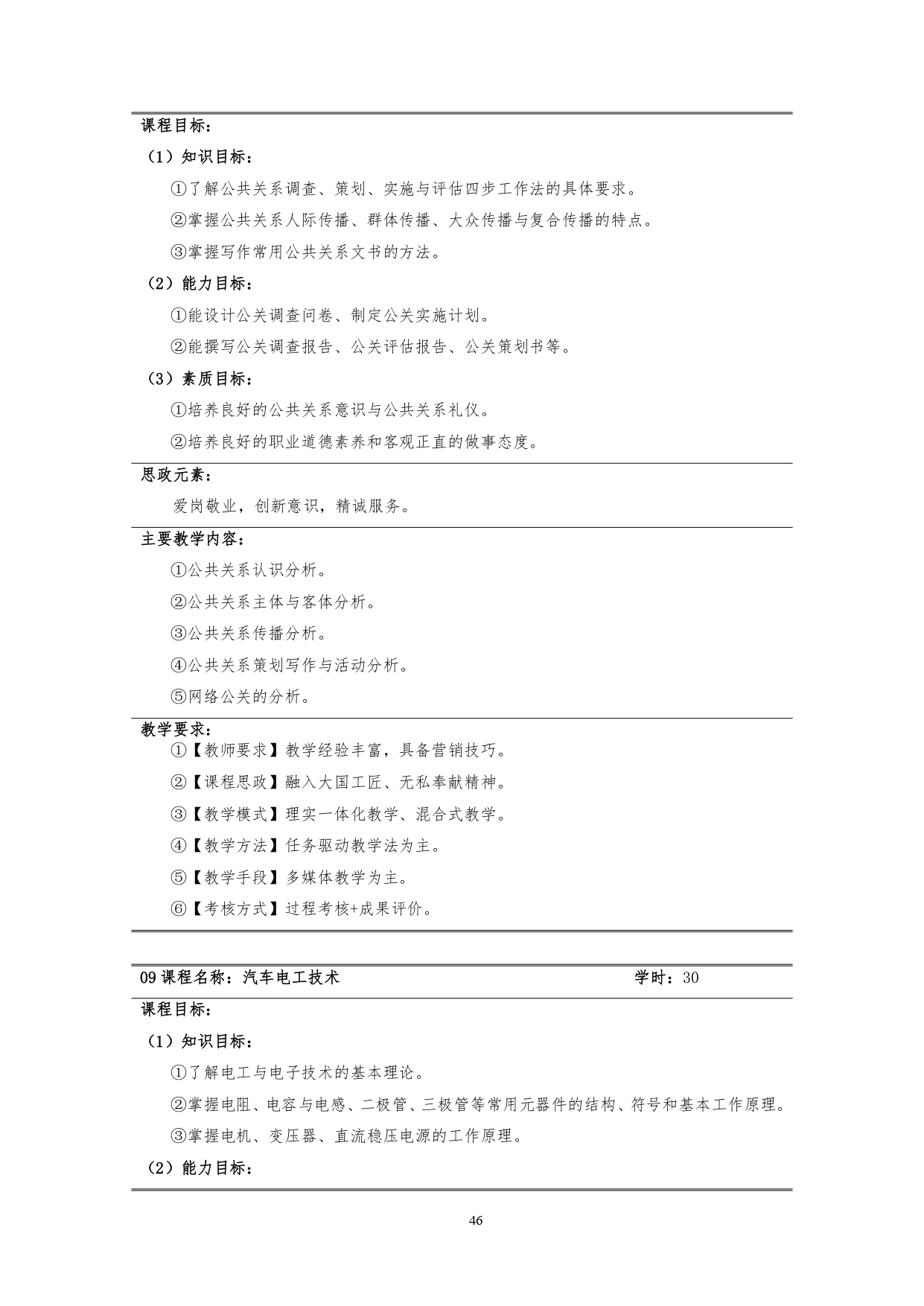 湖南机电职业技术学院2022版汽车技术与营销专业人才培养方案(9月6日定稿）_page-0048.jpg