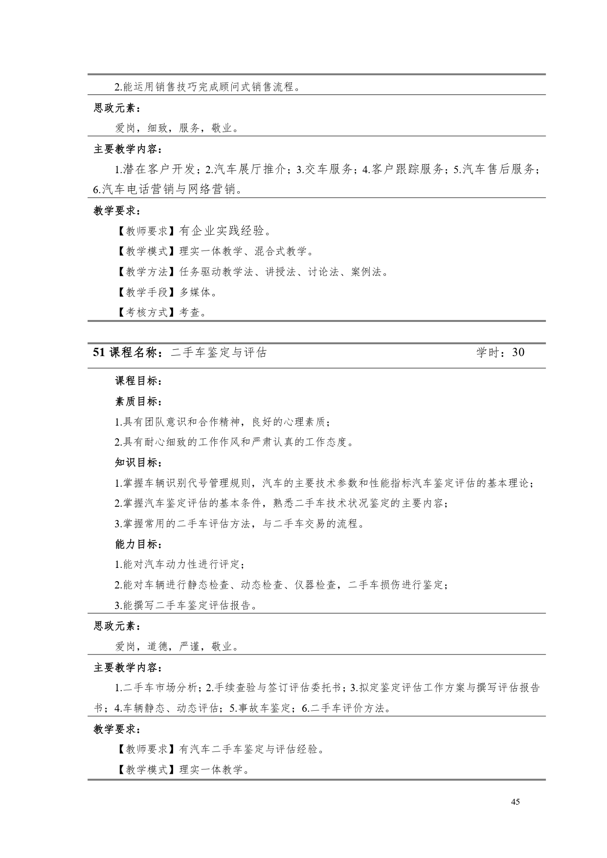 湖南机电职业技术学院2022版汽车电子技术专业人才培养方案V6_page-0047.jpg