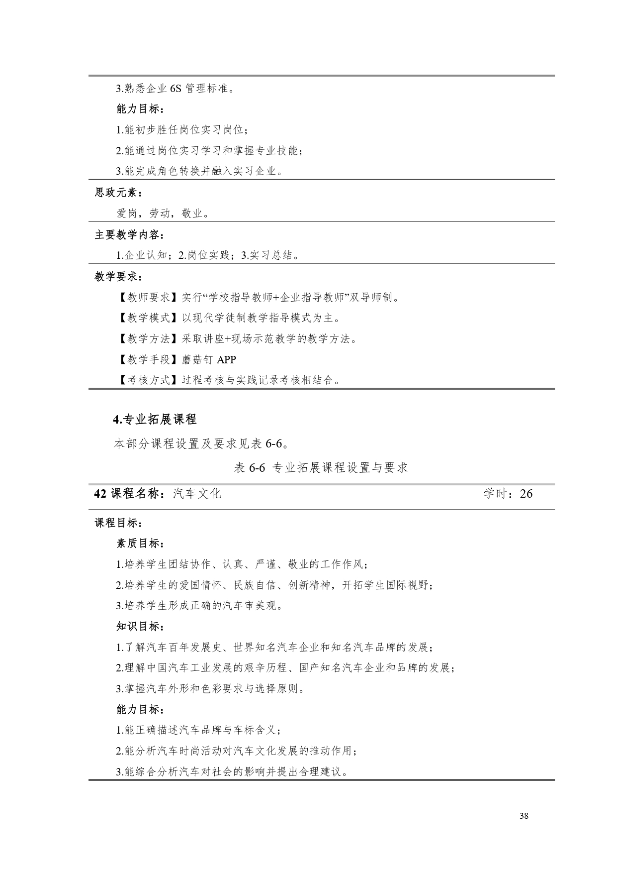 湖南机电职业技术学院2022版汽车电子技术专业人才培养方案V6_page-0040.jpg