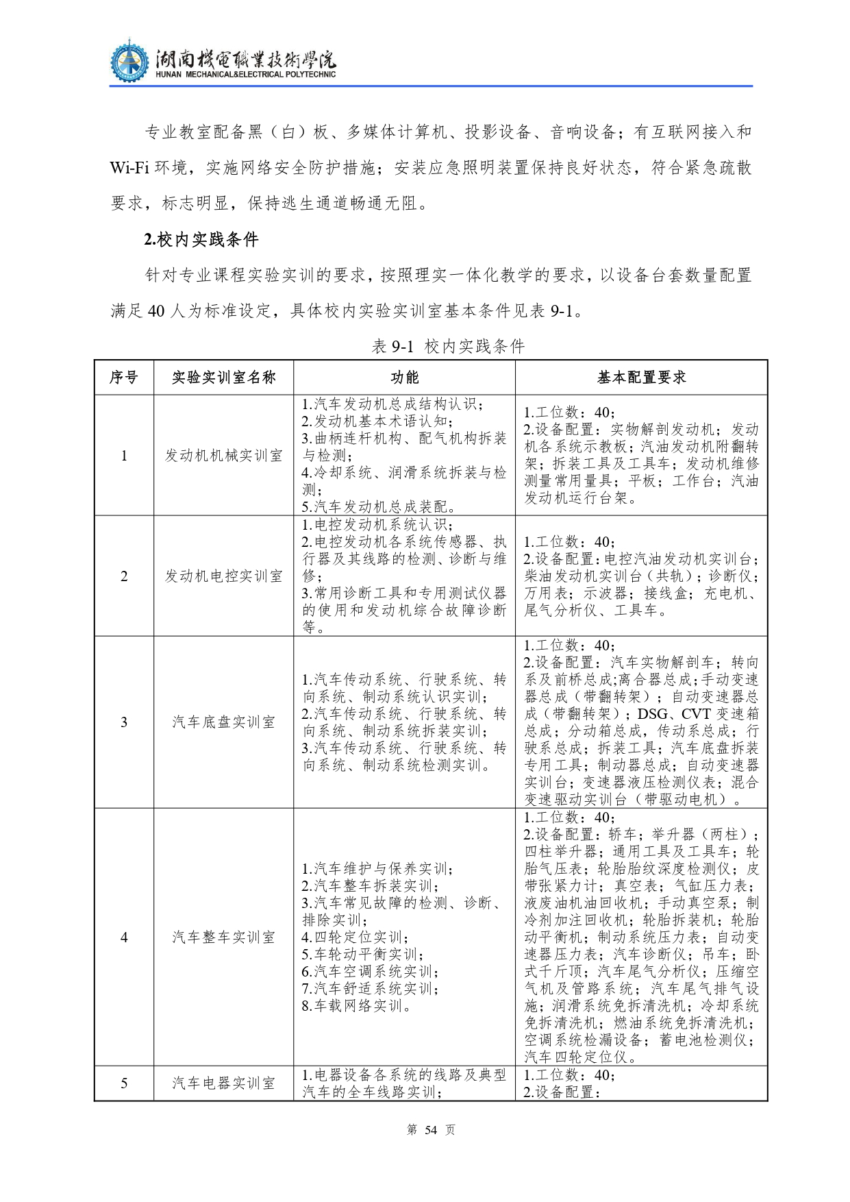 湖南机电职业技术学院2022级汽车检测与维修技术专业人才培养方案V10.0_page-0056.jpg