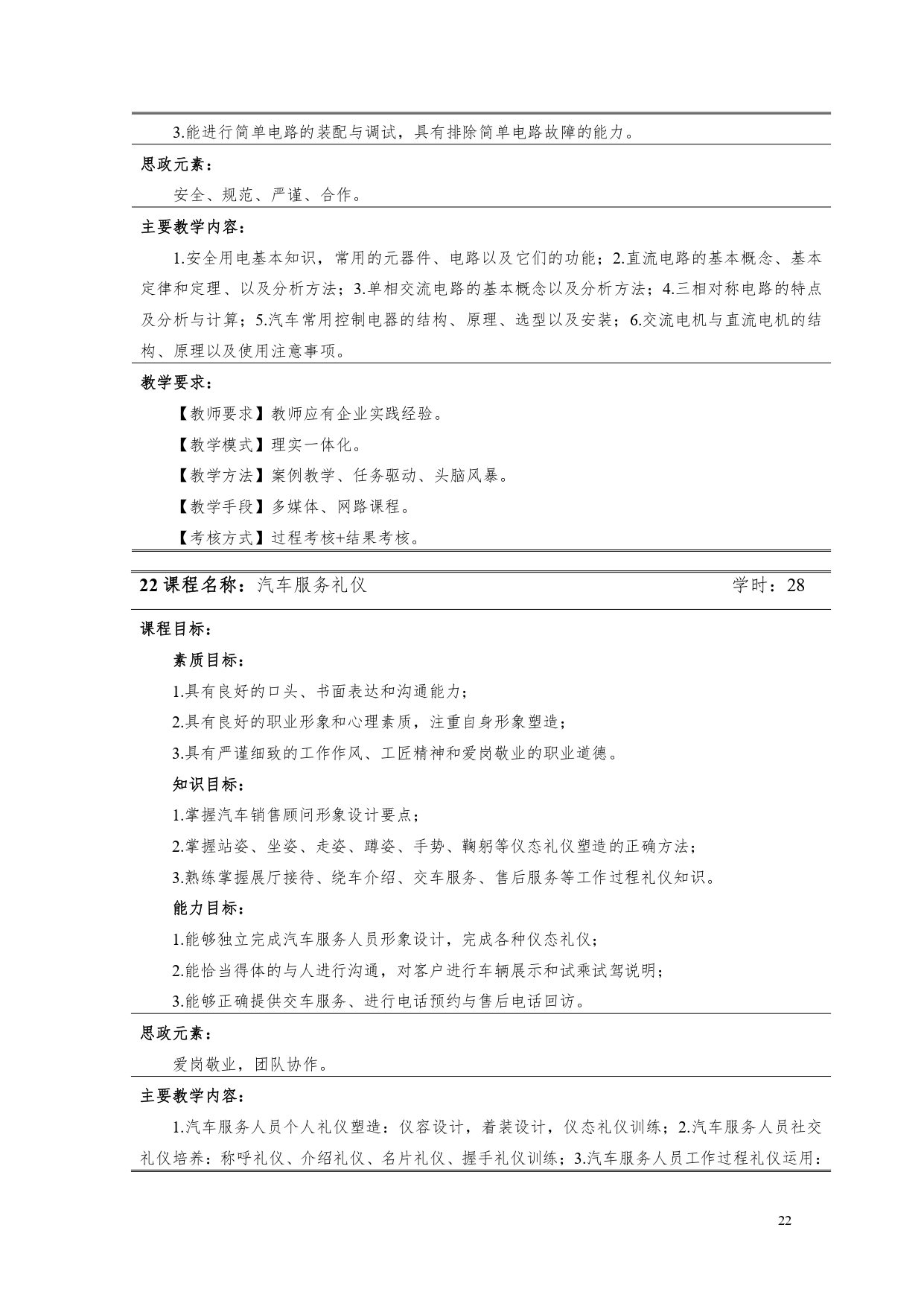 湖南机电职业技术学院2022版汽车电子技术专业人才培养方案V6_page-0024.jpg