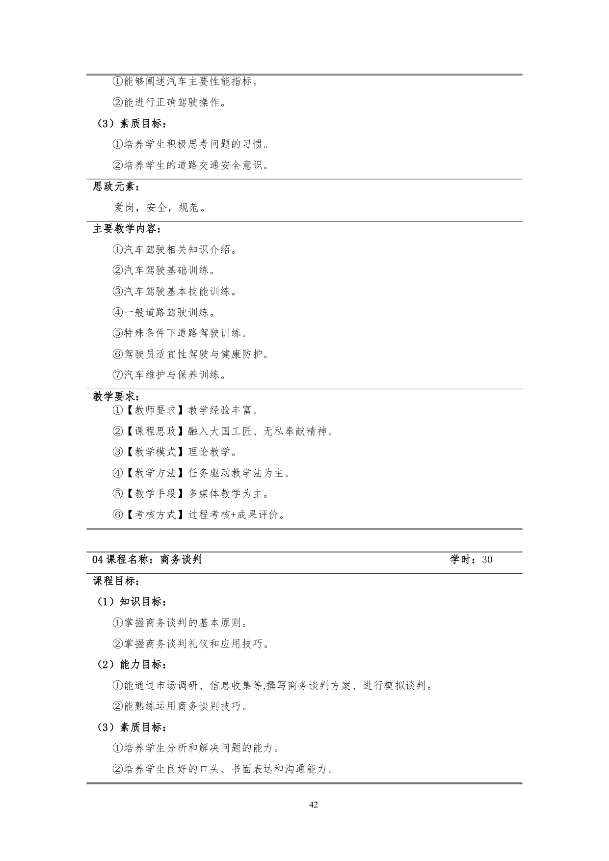 湖南机电职业技术学院2022版汽车技术与营销专业人才培养方案(9月6日定稿）_page-0044.jpg