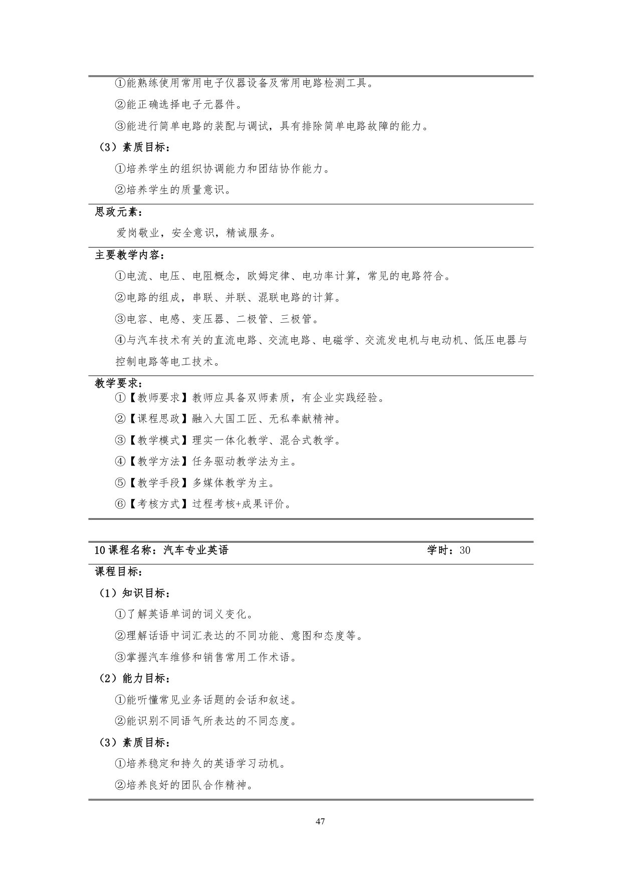 湖南机电职业技术学院2022版汽车技术与营销专业人才培养方案(9月6日定稿）_page-0049.jpg