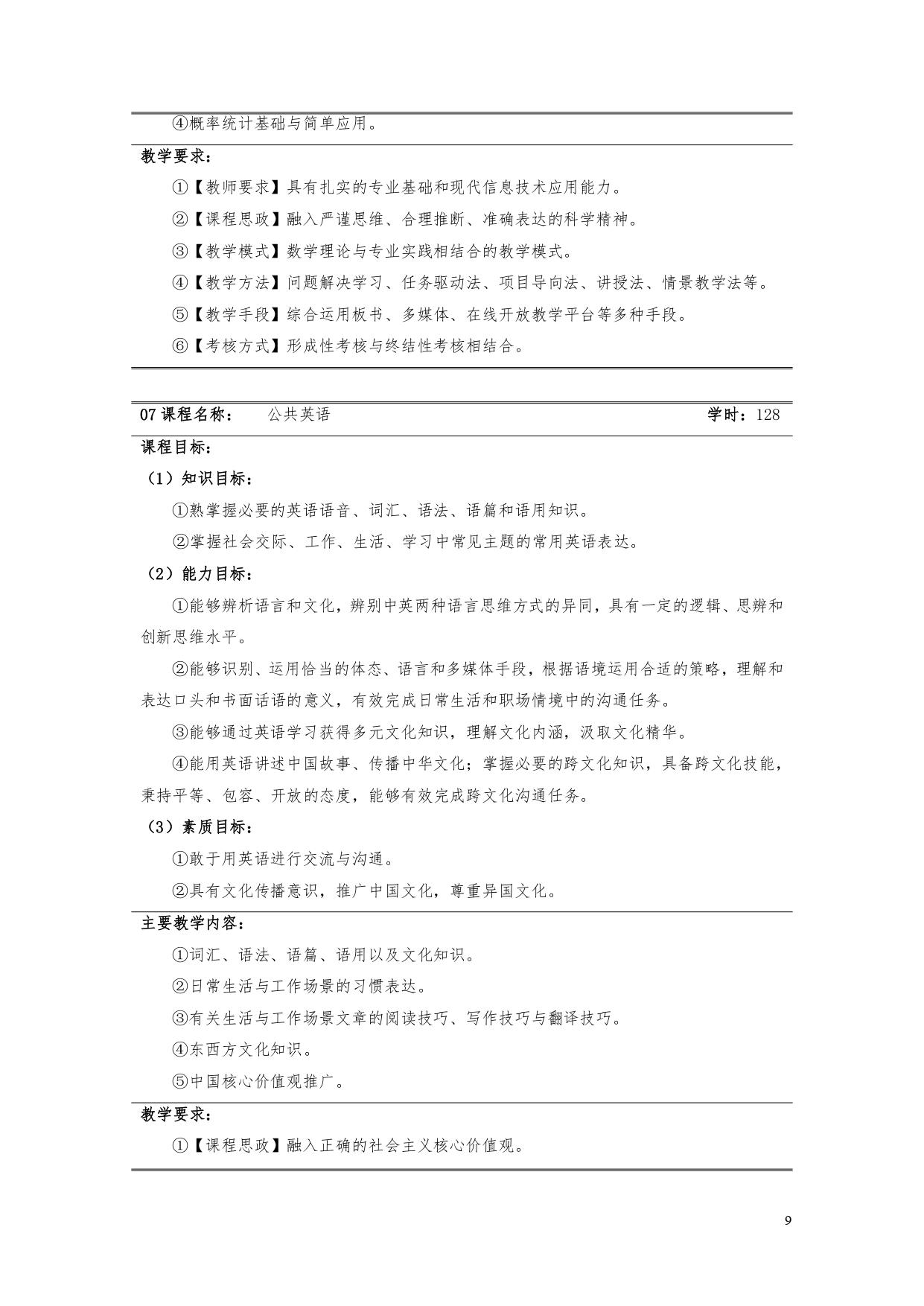 湖南机电职业技术学院2022版汽车电子技术专业人才培养方案V6_page-0011.jpg