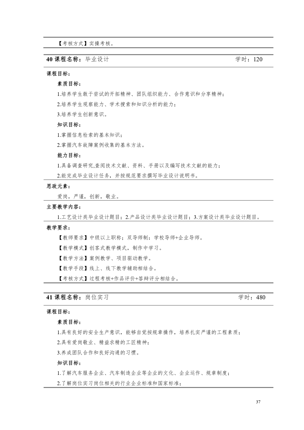 湖南机电职业技术学院2022版汽车电子技术专业人才培养方案V6_page-0039.jpg