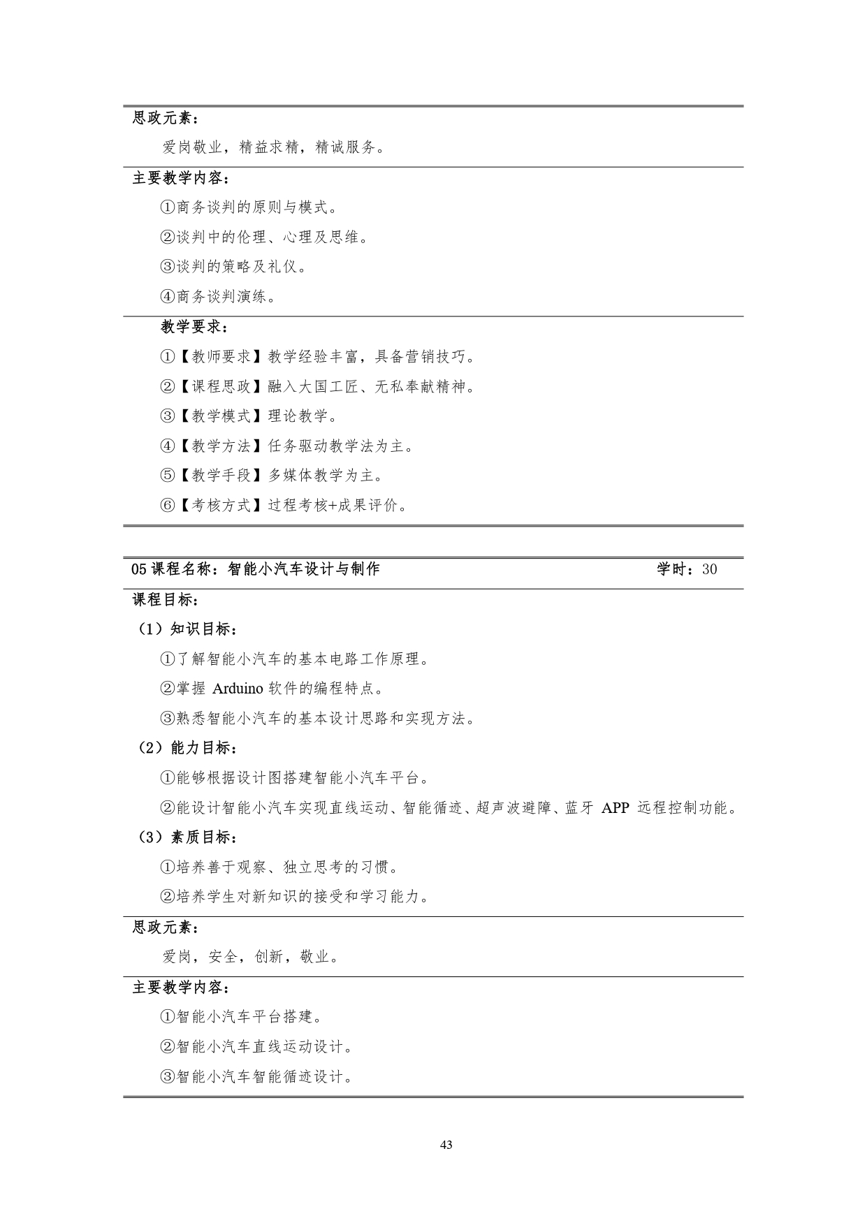 湖南机电职业技术学院2022版汽车技术与营销专业人才培养方案(9月6日定稿）_page-0045.jpg