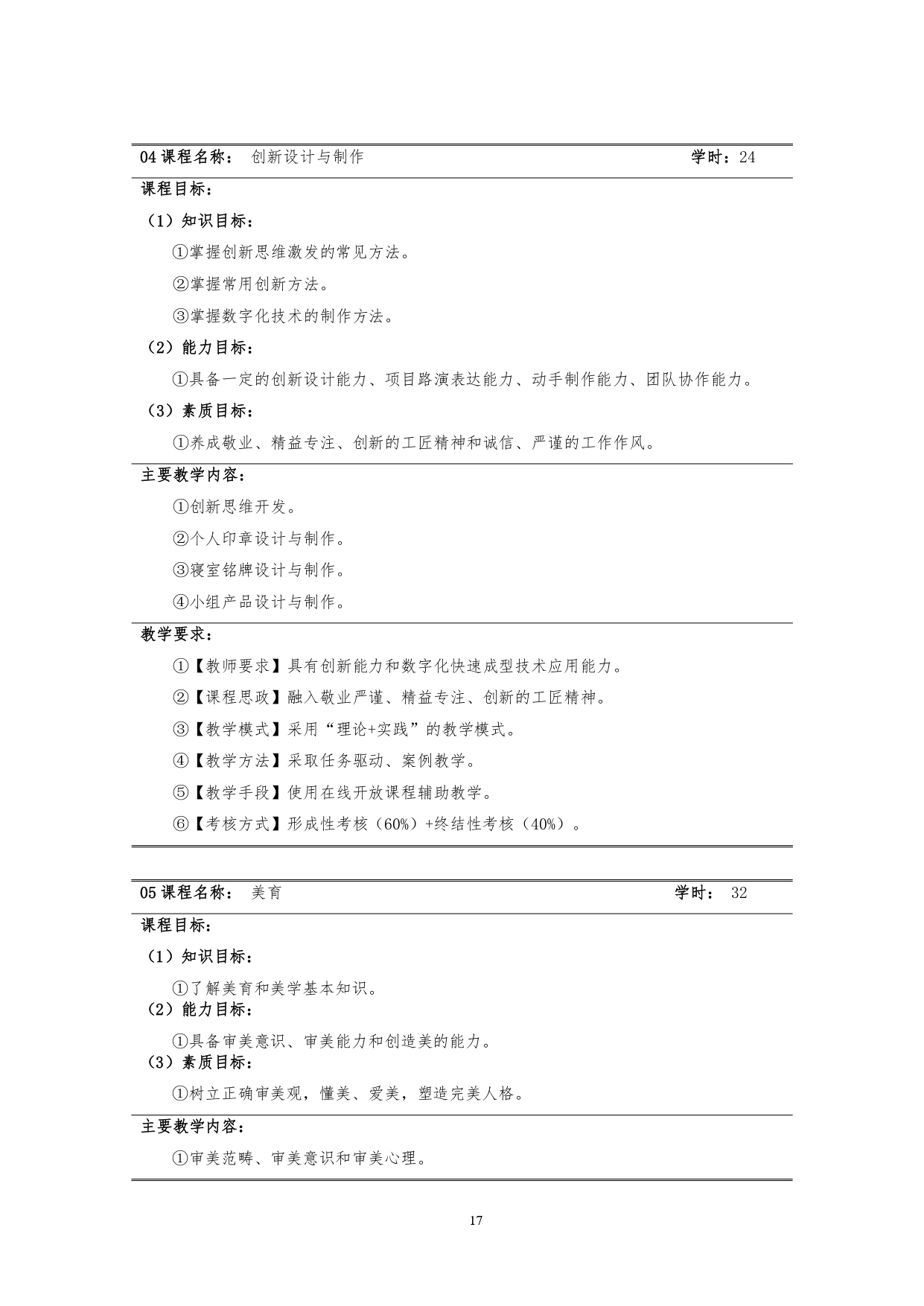 湖南机电职业技术学院2022版汽车技术与营销专业人才培养方案(9月6日定稿）_page-0019.jpg