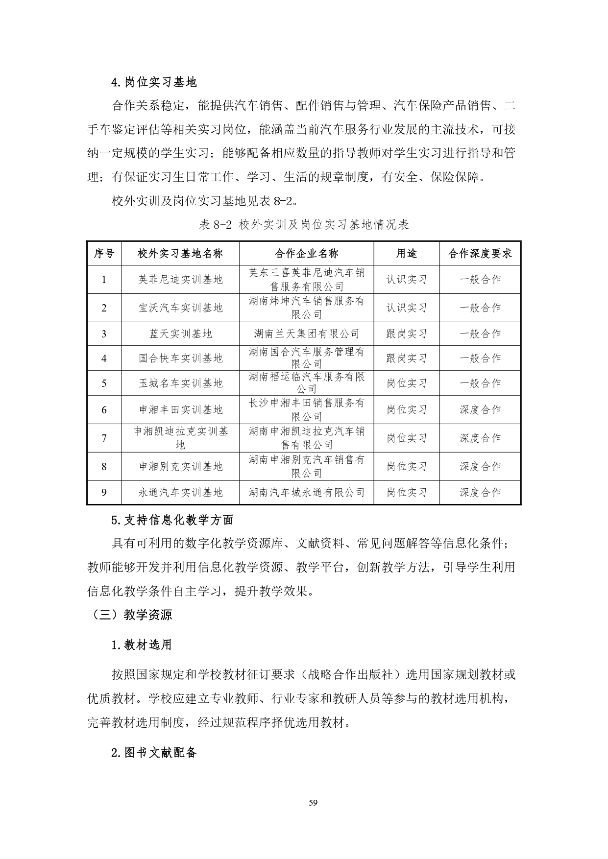 湖南机电职业技术学院2022版汽车技术与营销专业人才培养方案(9月6日定稿）_page-0061.jpg