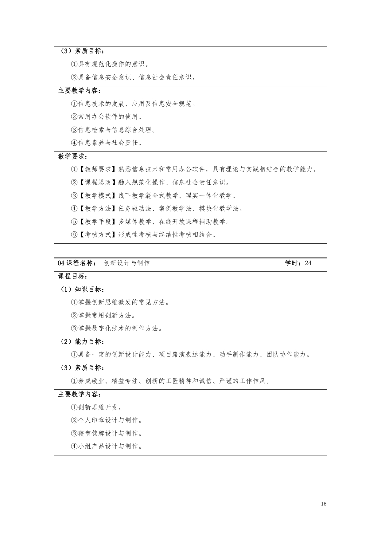 湖南机电职业技术学院2022版汽车电子技术专业人才培养方案V6_page-0018.jpg