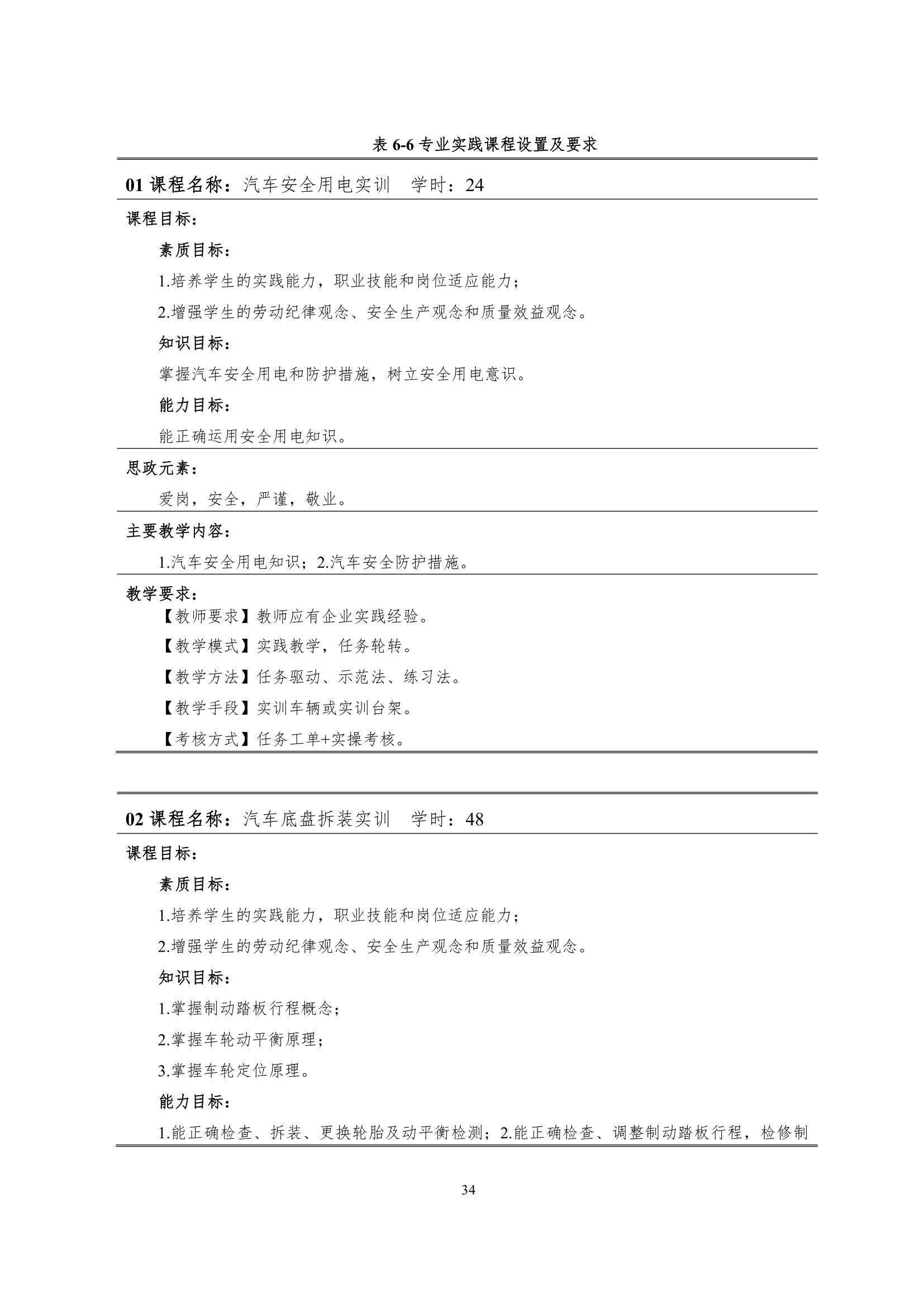 湖南机电职业技术学院2022级智能网联汽车技术专业人才培养方案-20220510-v9.0_36.jpg