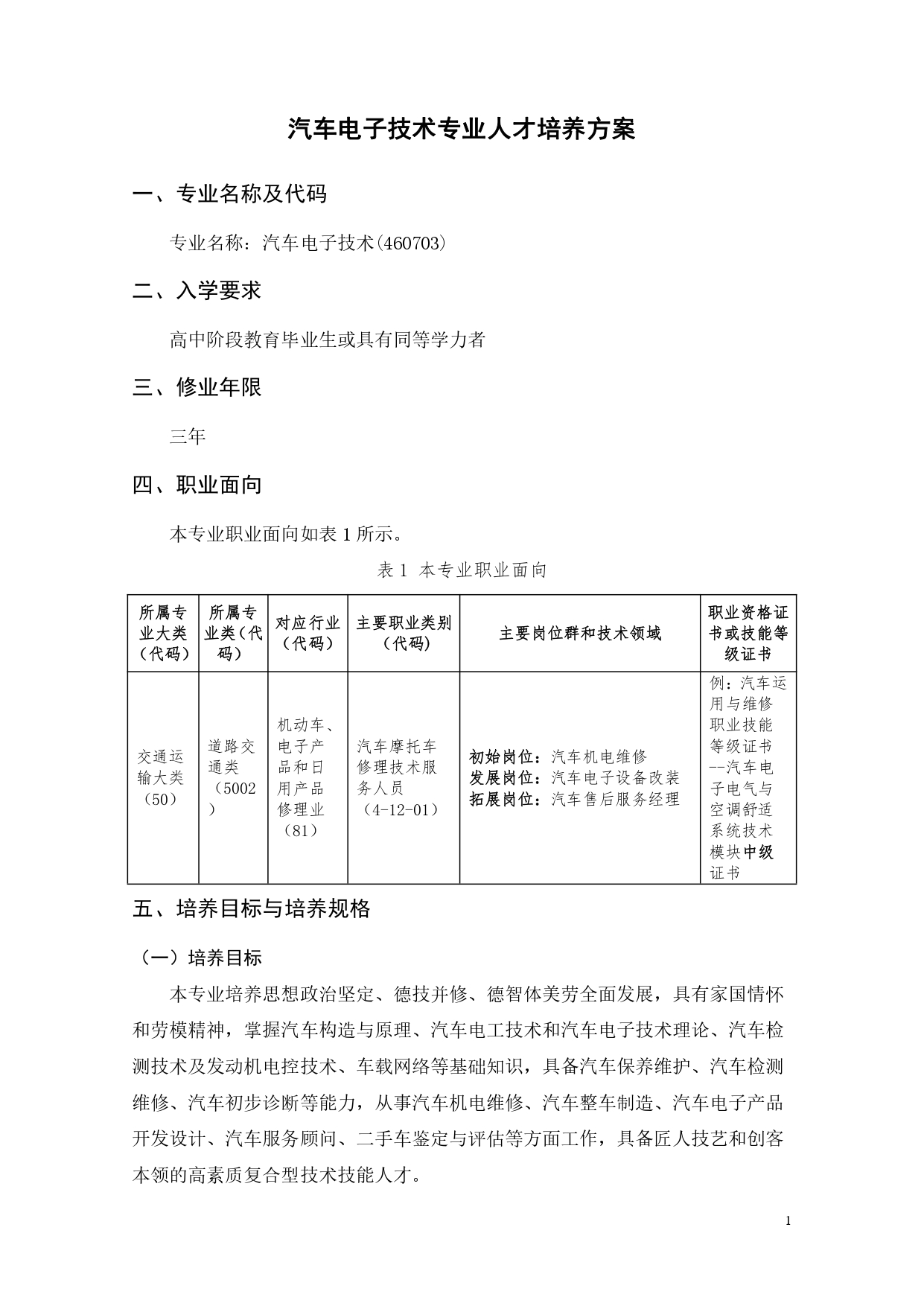 湖南机电职业技术学院2022版汽车电子技术专业人才培养方案V6_page-0003.jpg