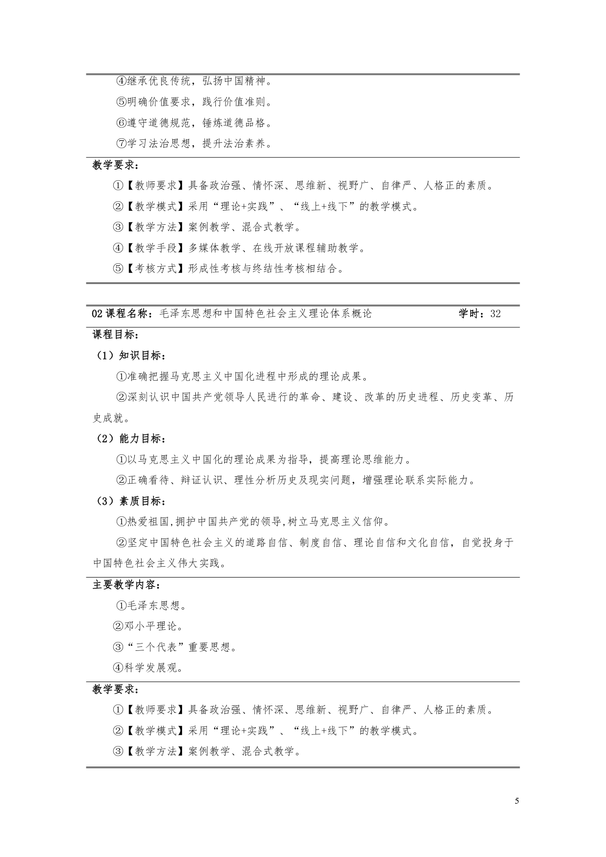 湖南机电职业技术学院2022版汽车电子技术专业人才培养方案V6_page-0007.jpg