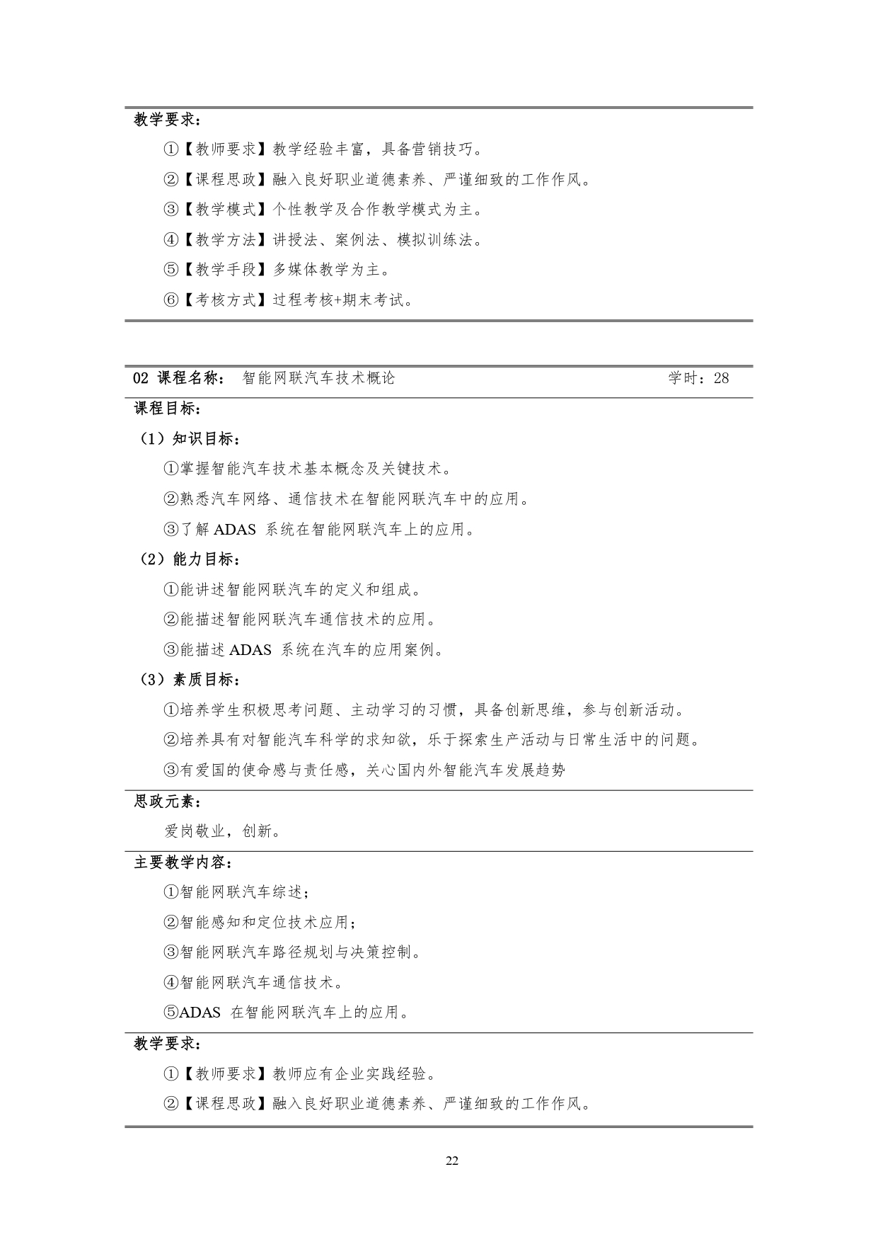 湖南机电职业技术学院2022版汽车技术与营销专业人才培养方案(9月6日定稿）_page-0024.jpg