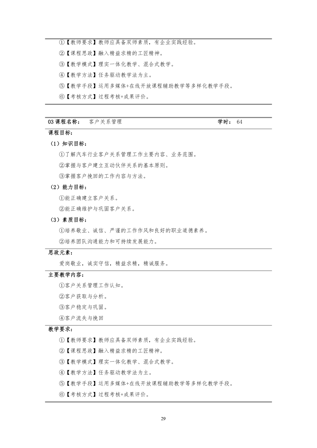 湖南机电职业技术学院2022版汽车技术与营销专业人才培养方案(9月6日定稿）_page-0031.jpg