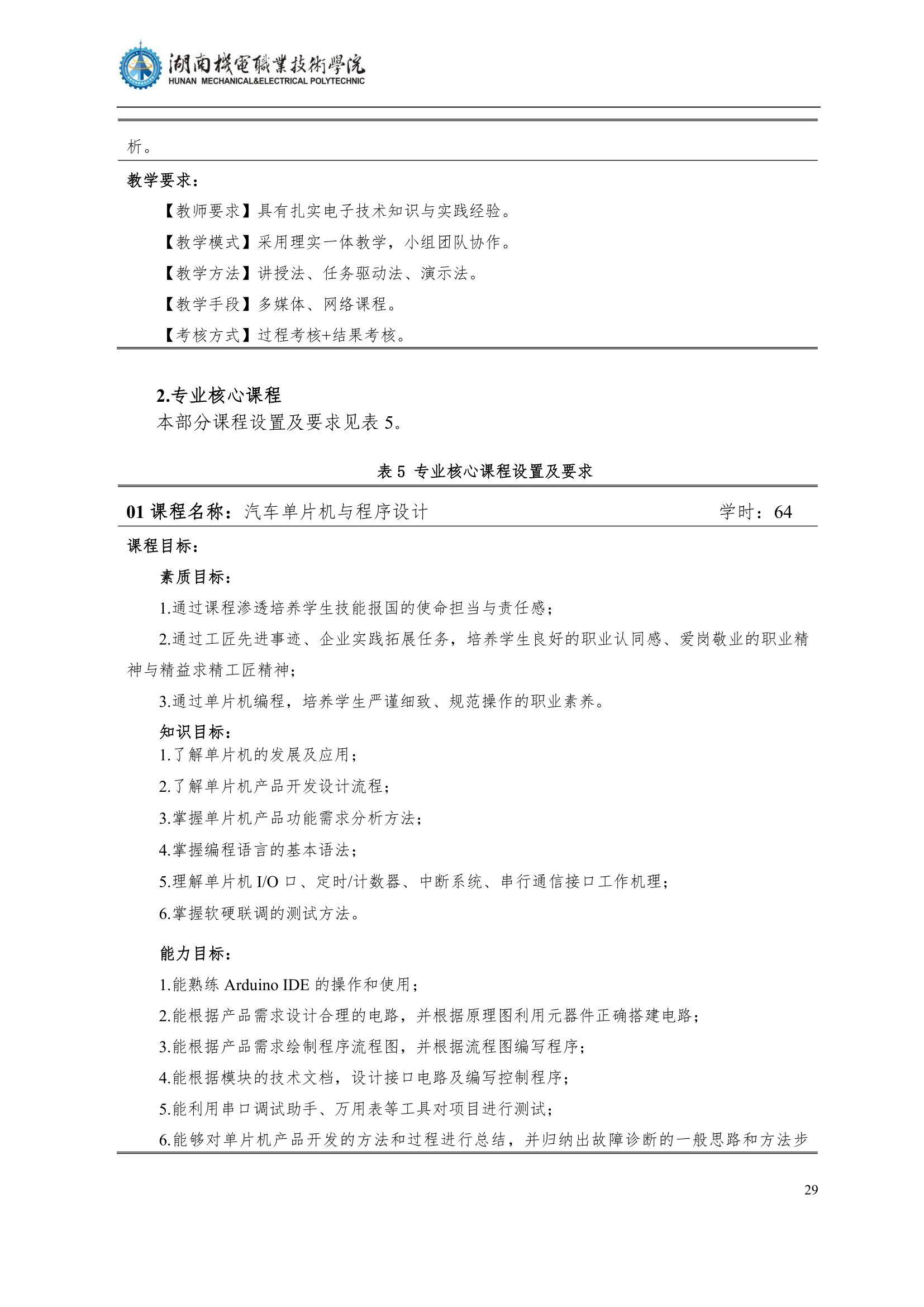 4湖南机电职业技术学院2022级汽车智能技术专业人才培养方案_31.jpg